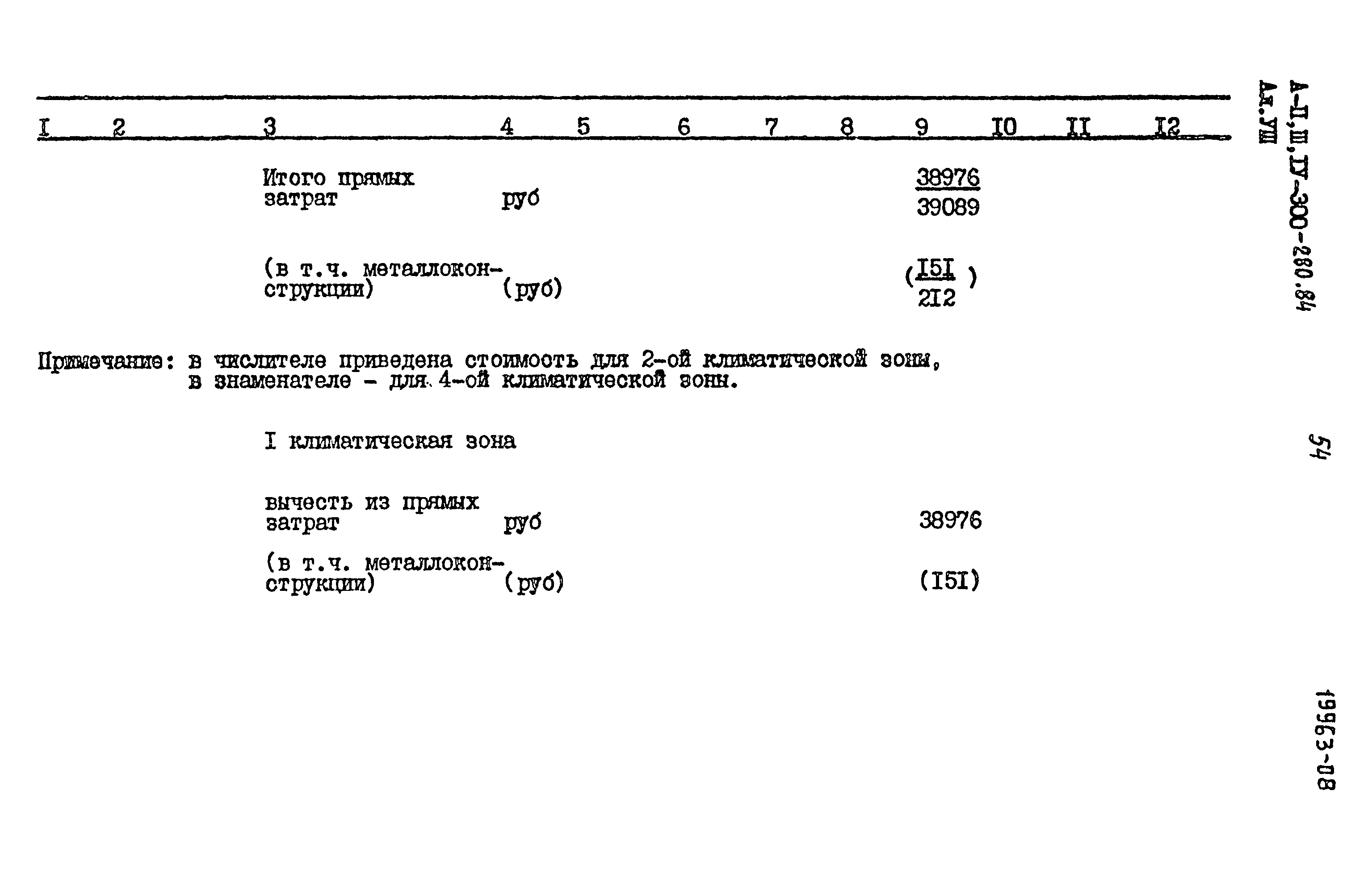 Типовой проект А-II,III,IV-300-280.84