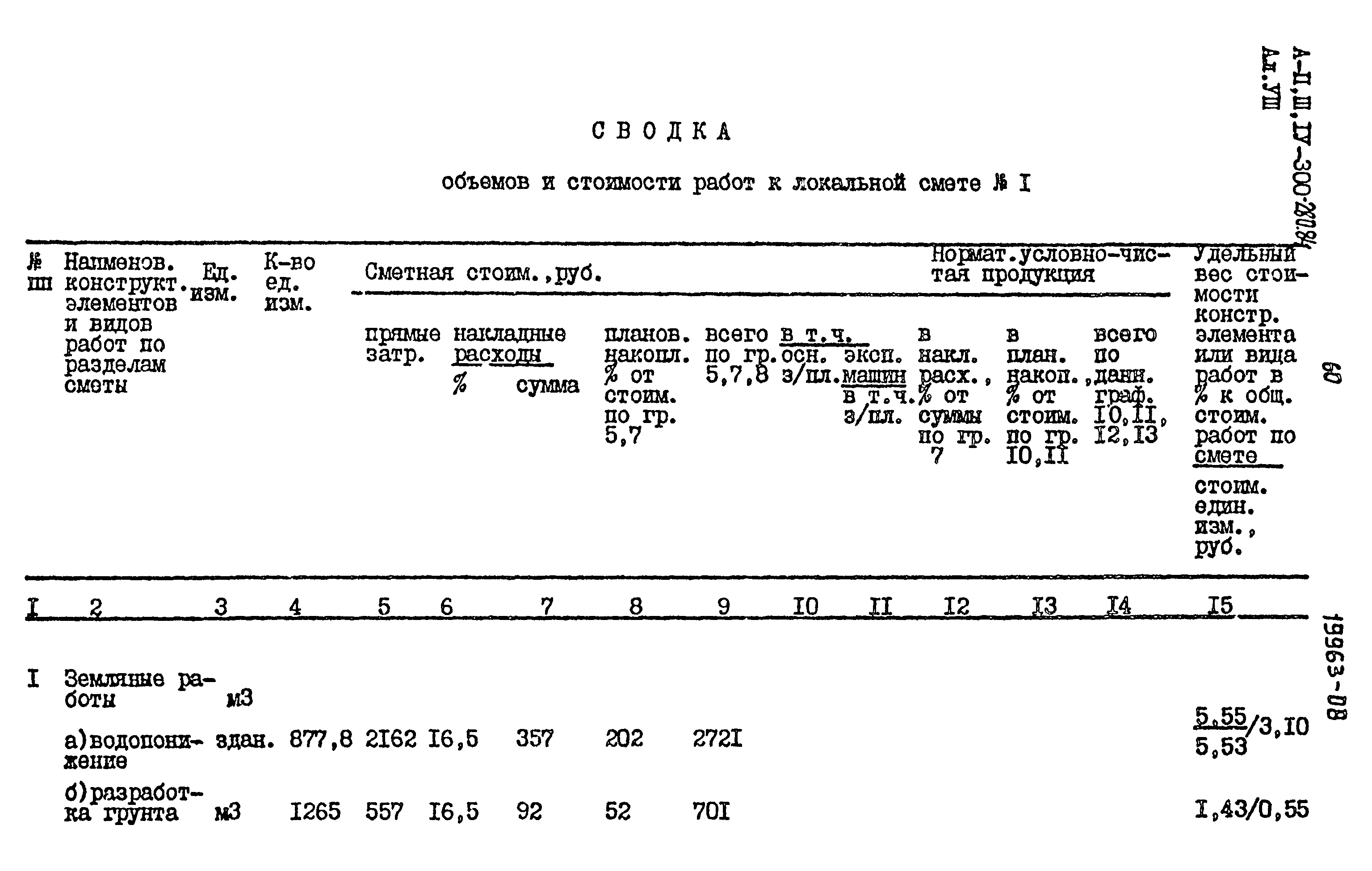 Типовой проект А-II,III,IV-300-280.84