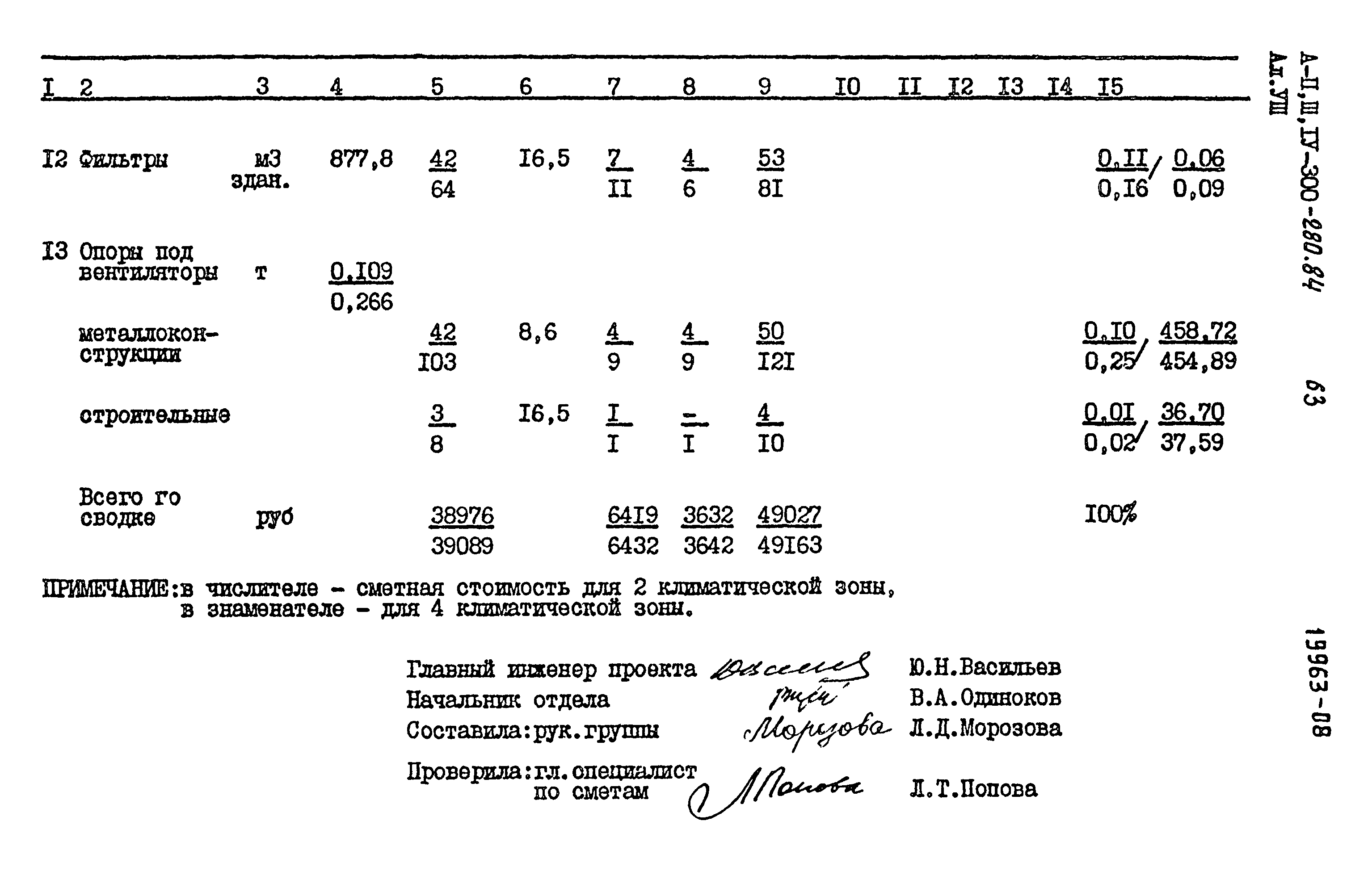 Типовой проект А-II,III,IV-300-280.84