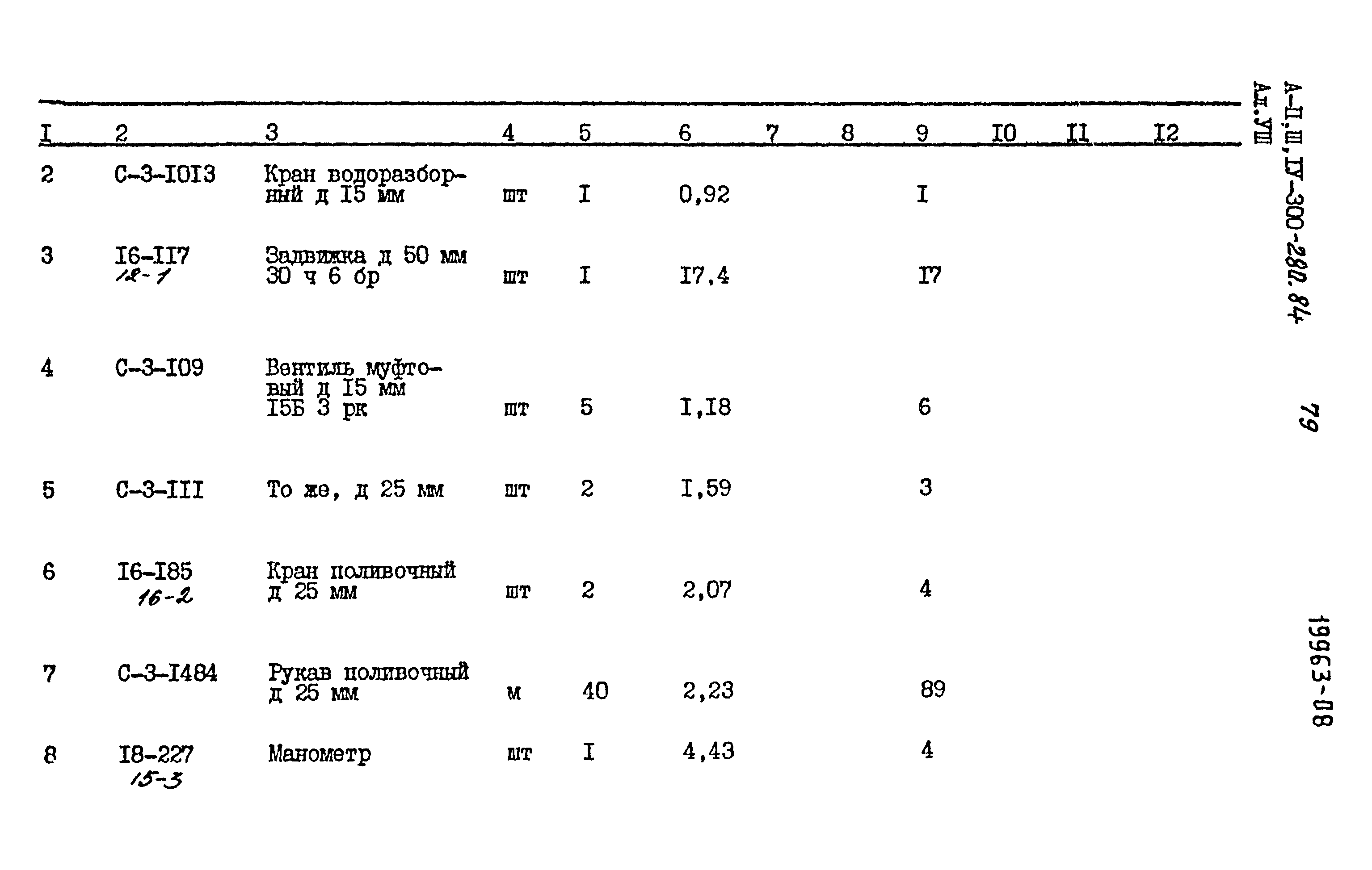 Типовой проект А-II,III,IV-300-280.84