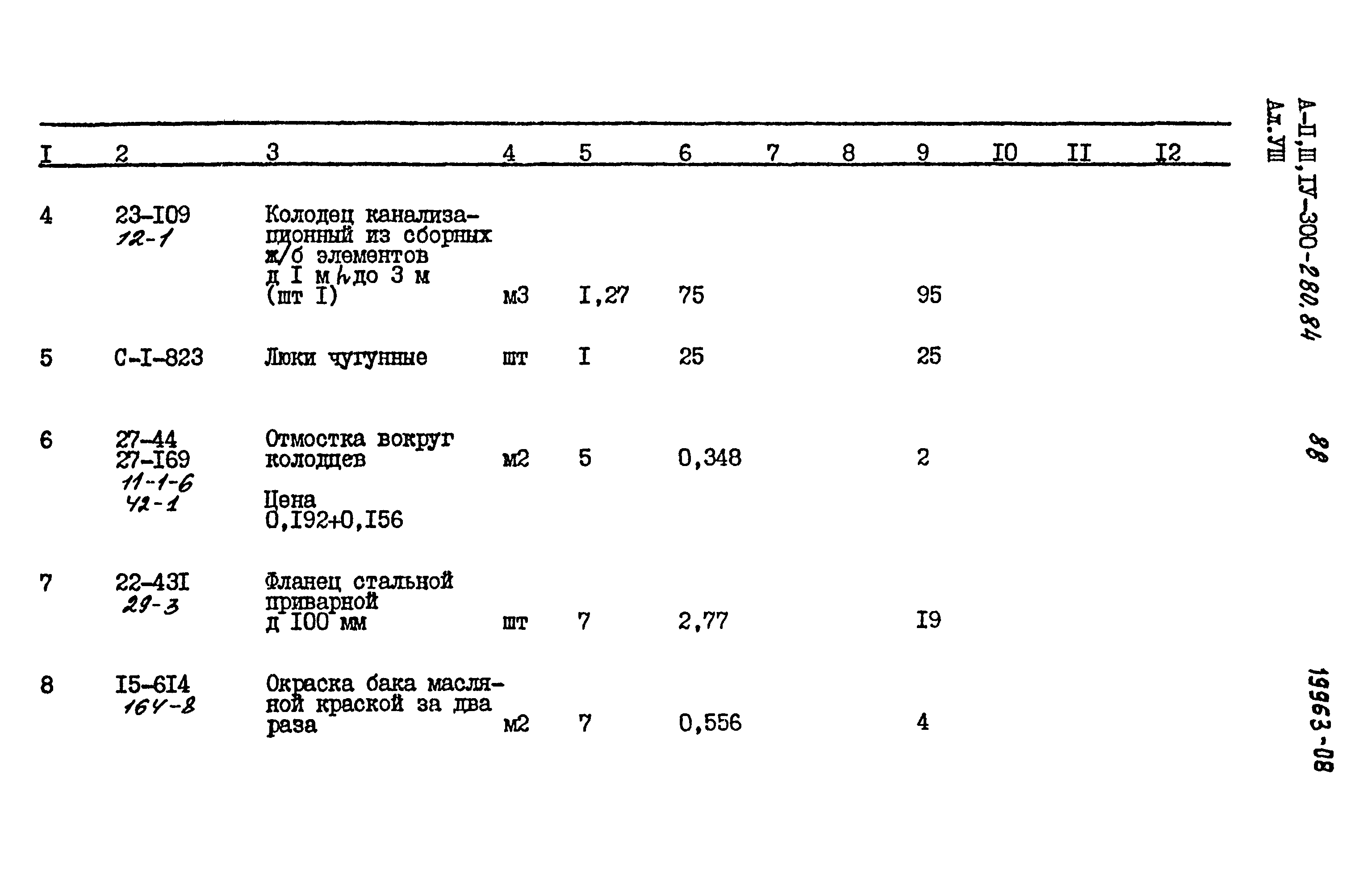 Типовой проект А-II,III,IV-300-280.84