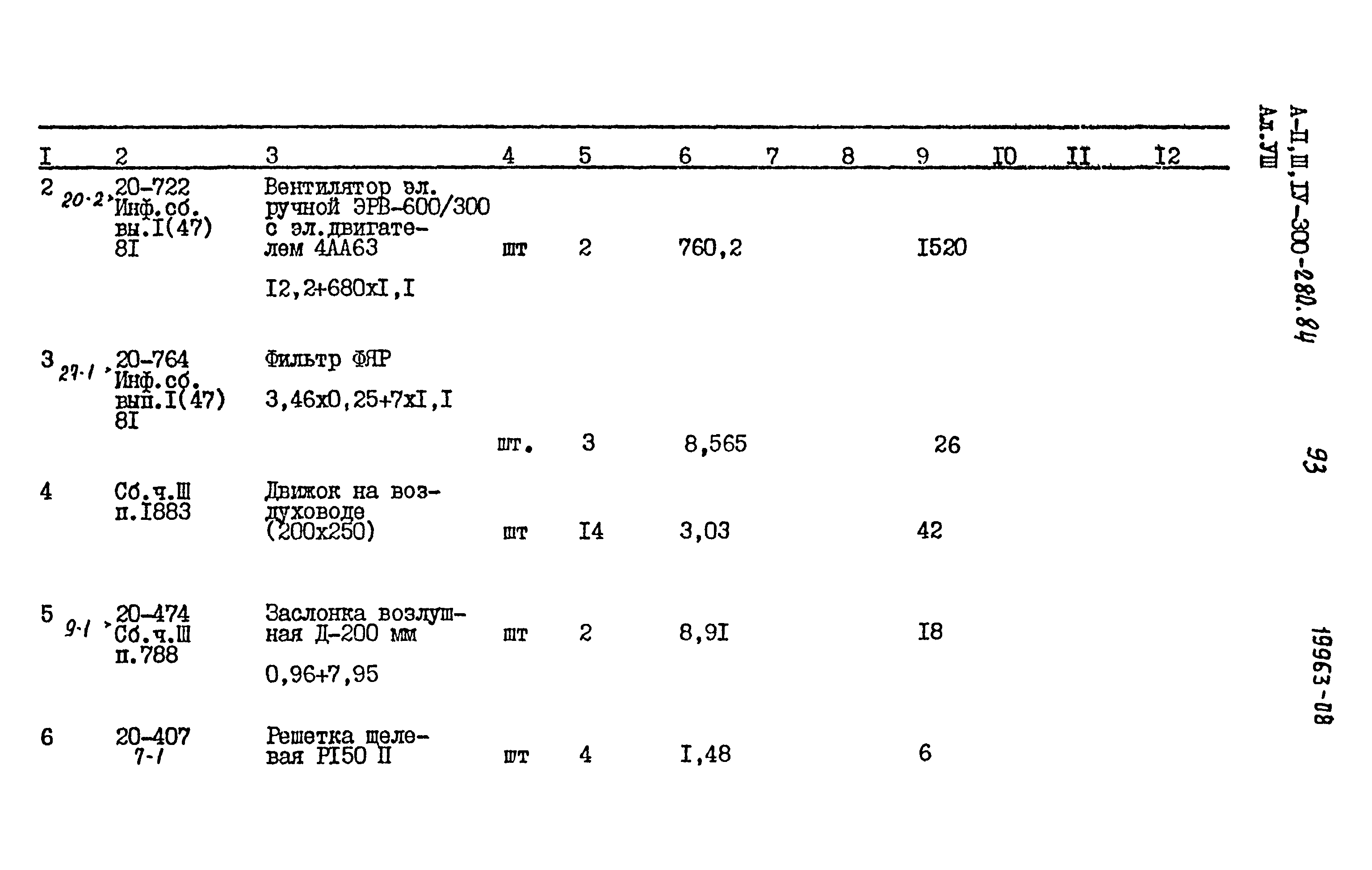 Типовой проект А-II,III,IV-300-280.84