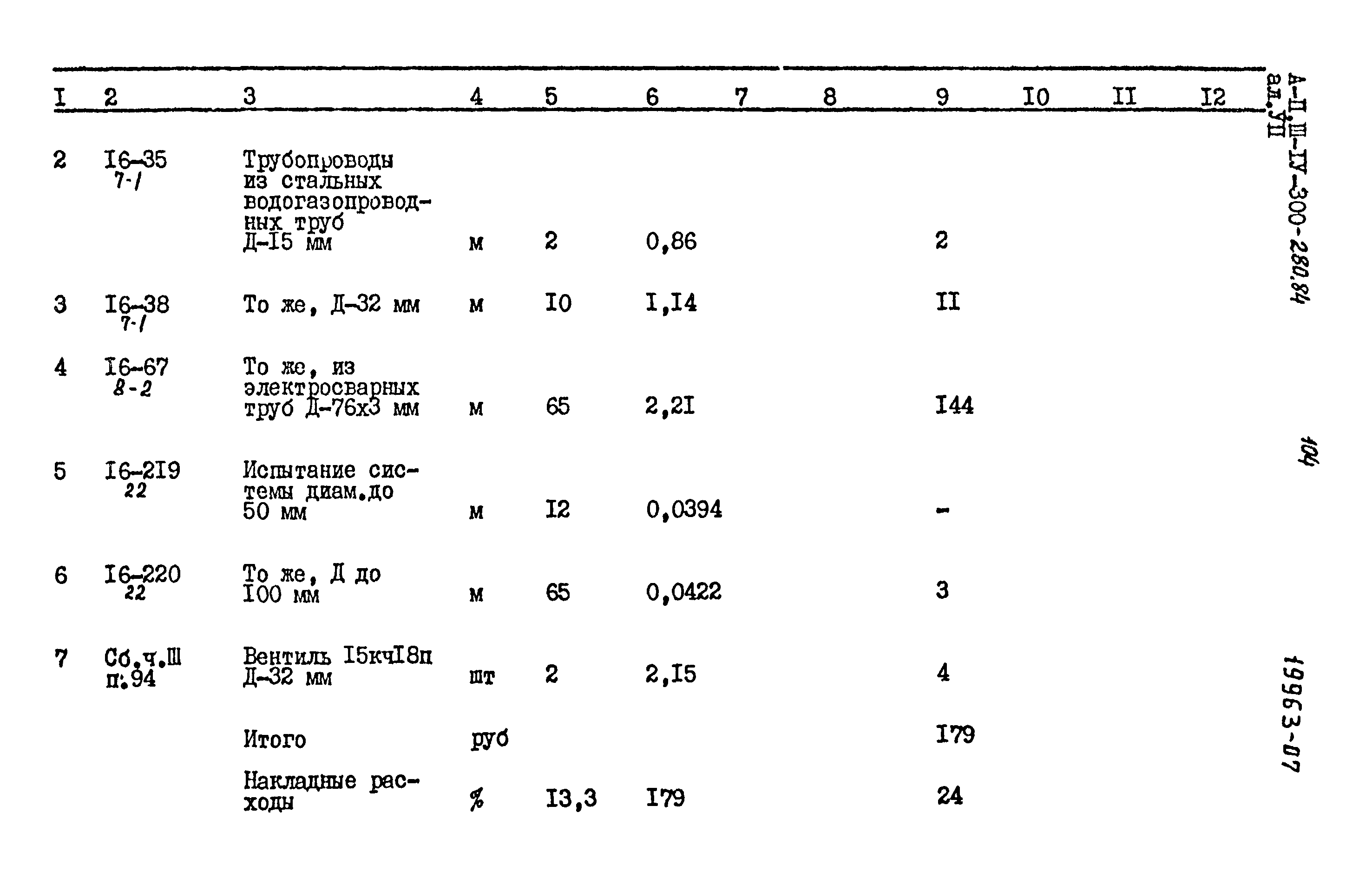 Типовой проект А-II,III,IV-300-280.84