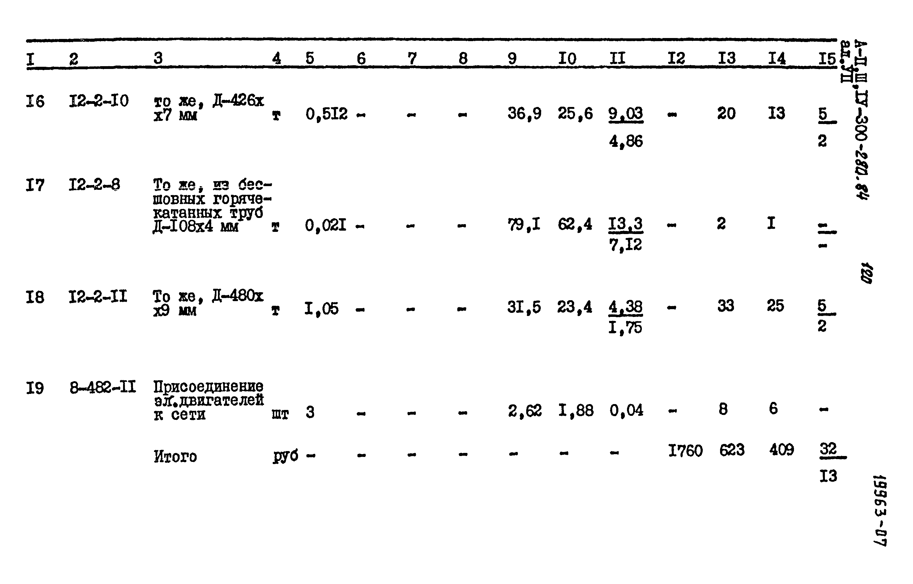 Типовой проект А-II,III,IV-300-280.84