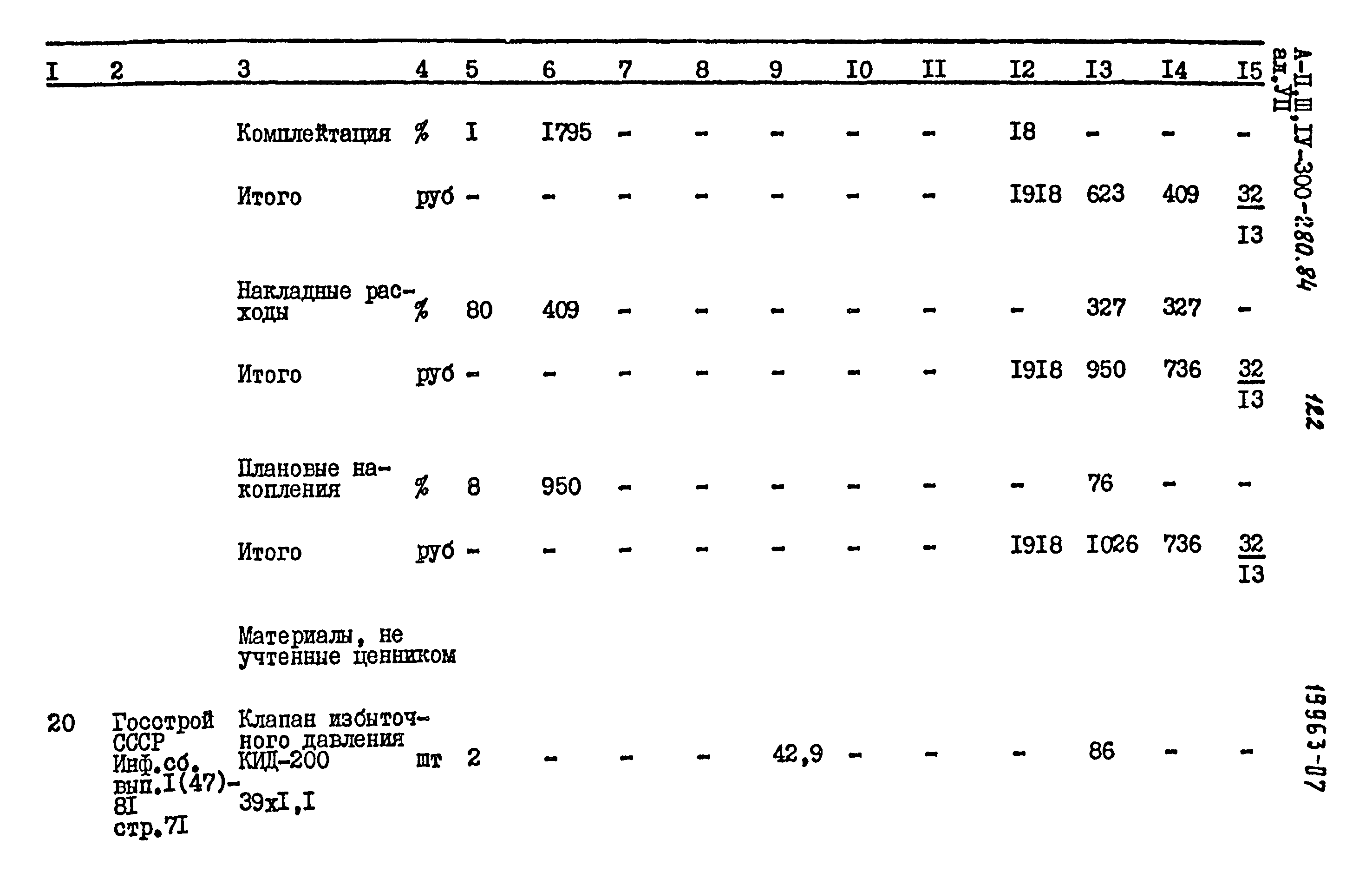 Типовой проект А-II,III,IV-300-280.84