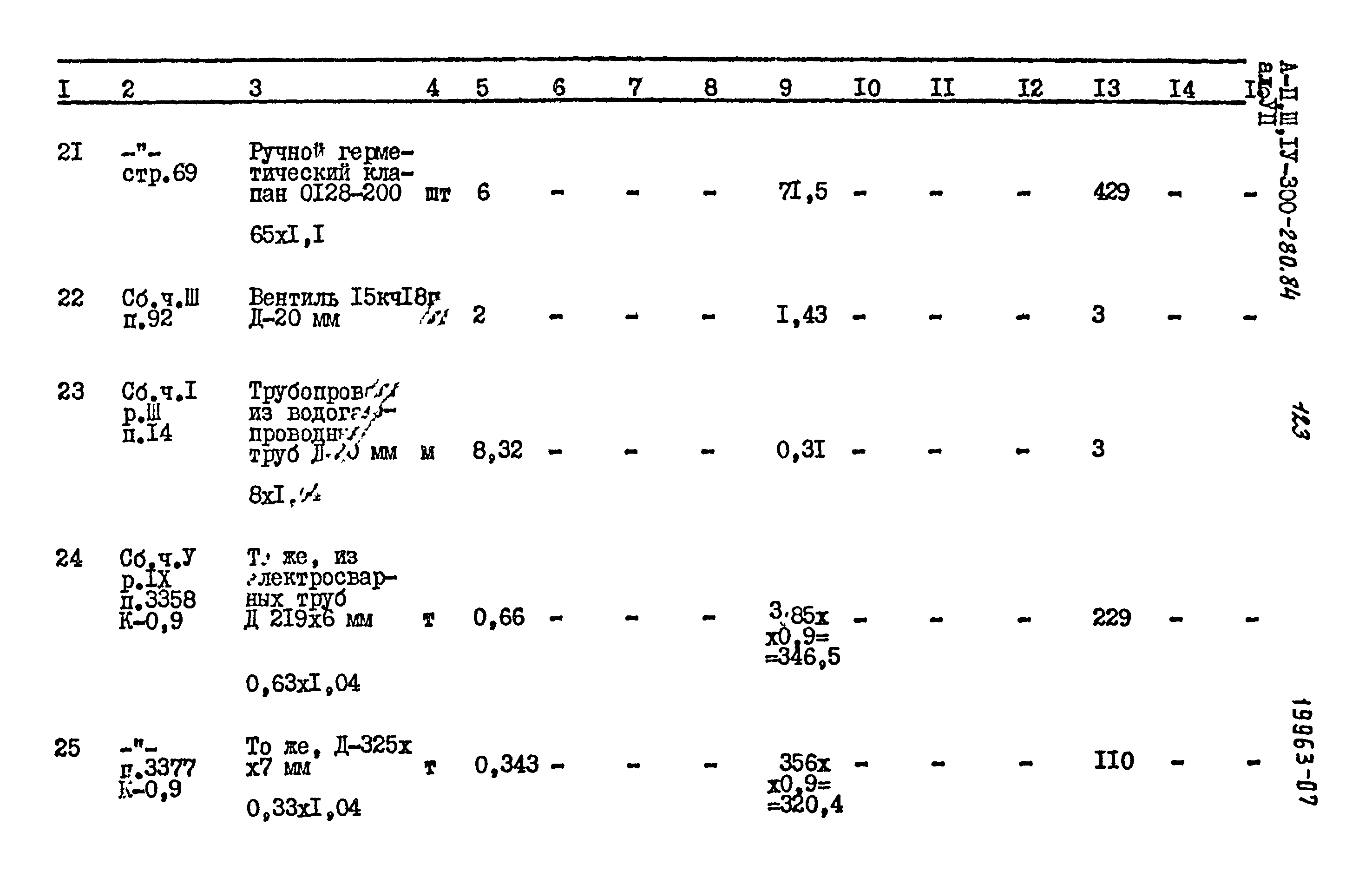 Типовой проект А-II,III,IV-300-280.84