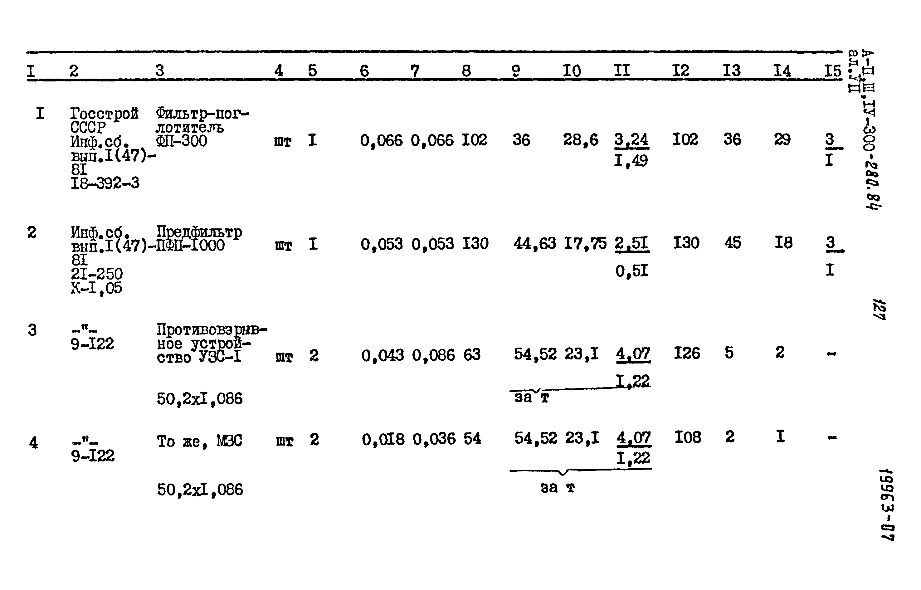 Типовой проект А-II,III,IV-300-280.84