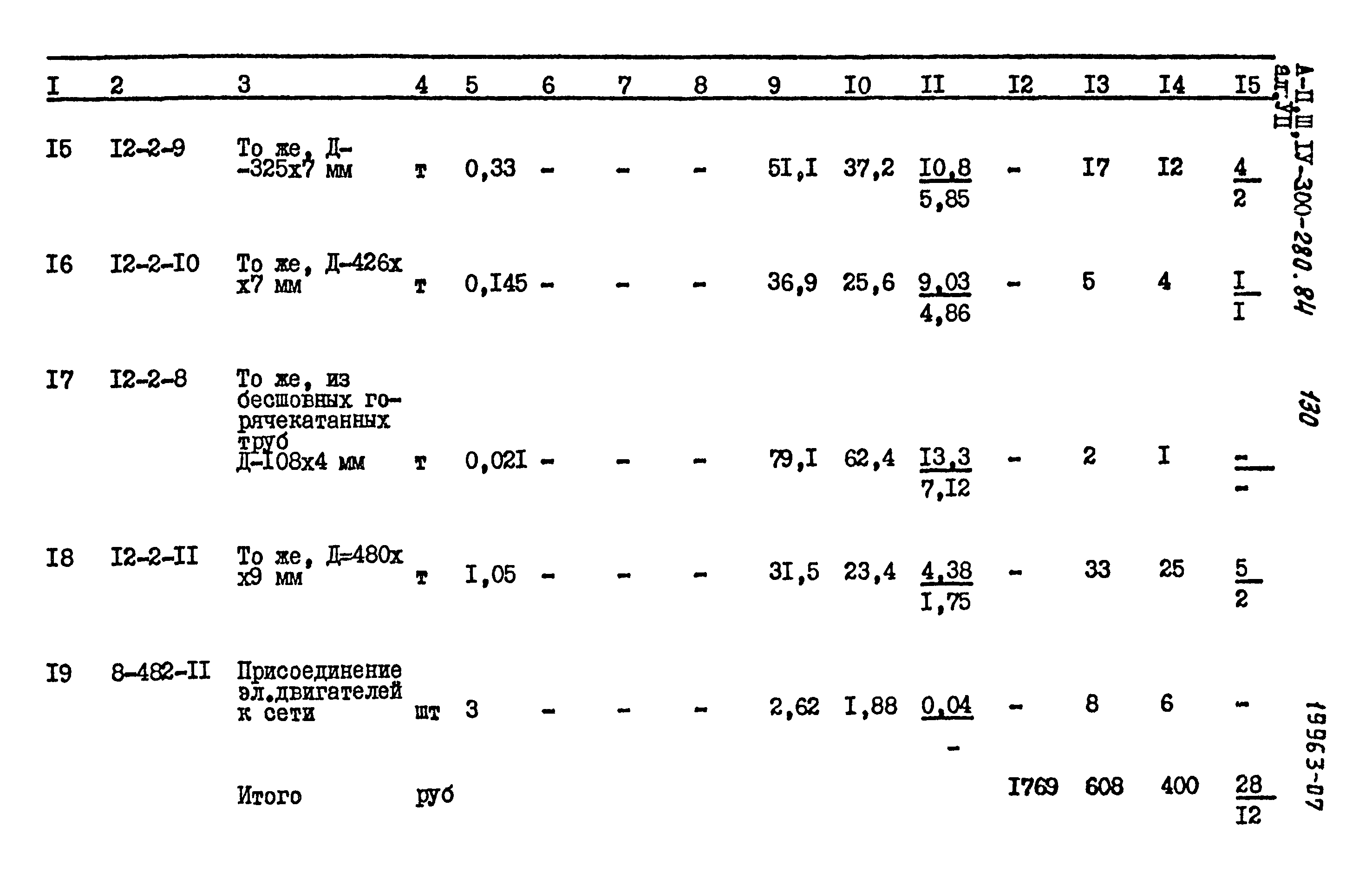 Типовой проект А-II,III,IV-300-280.84