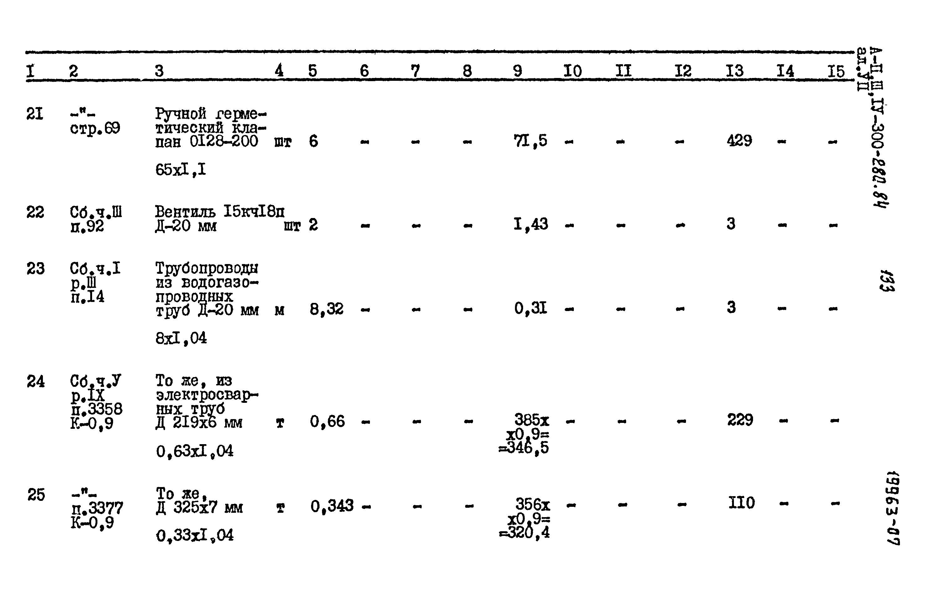 Типовой проект А-II,III,IV-300-280.84