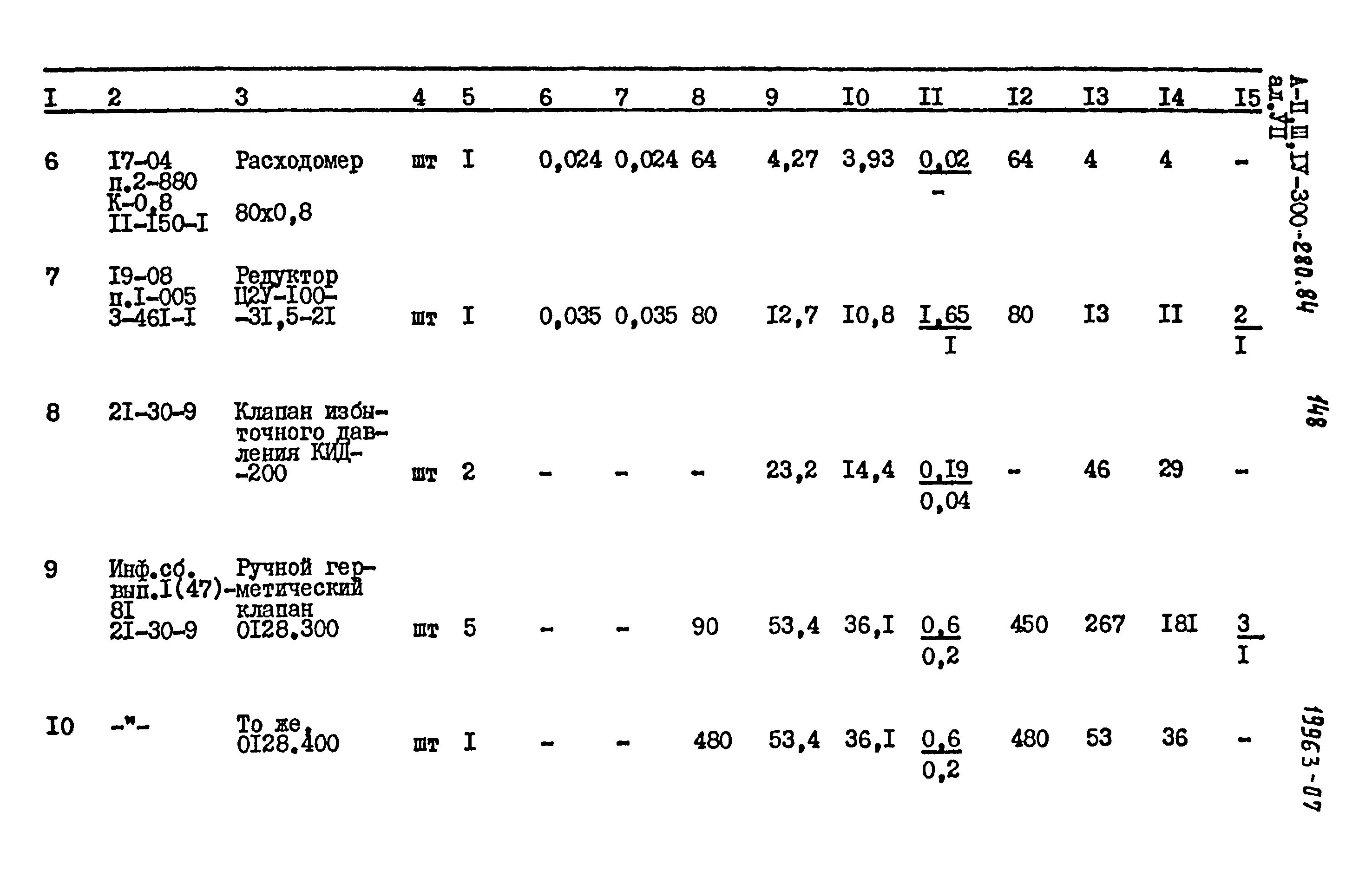 Типовой проект А-II,III,IV-300-280.84