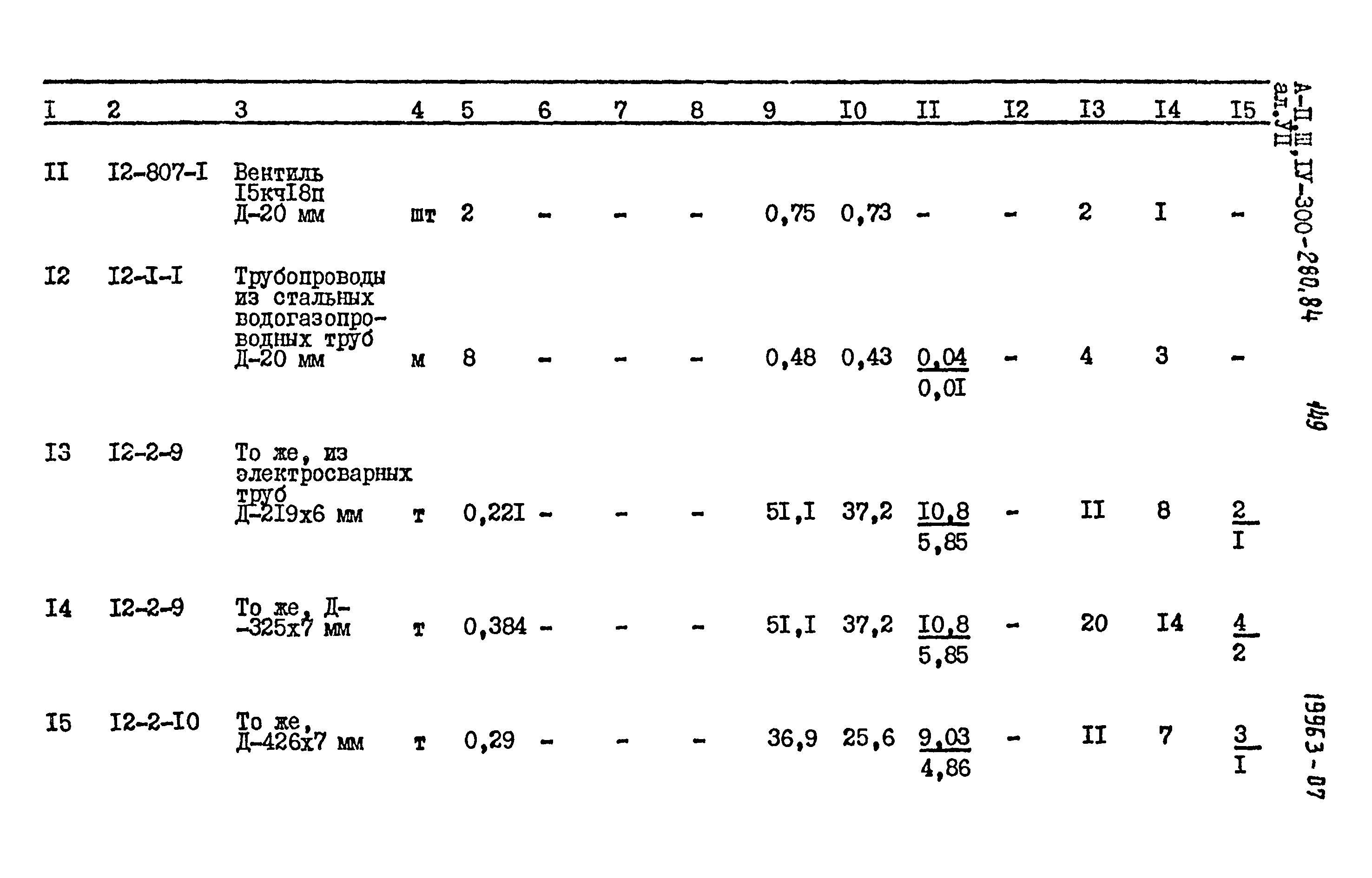 Типовой проект А-II,III,IV-300-280.84