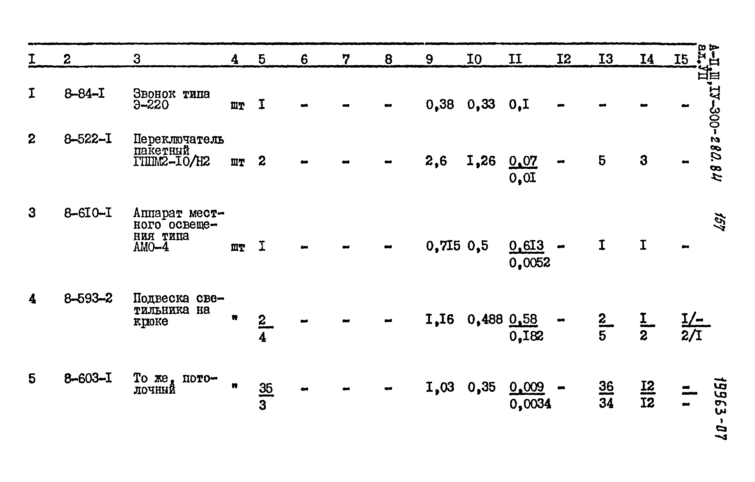 Типовой проект А-II,III,IV-300-280.84