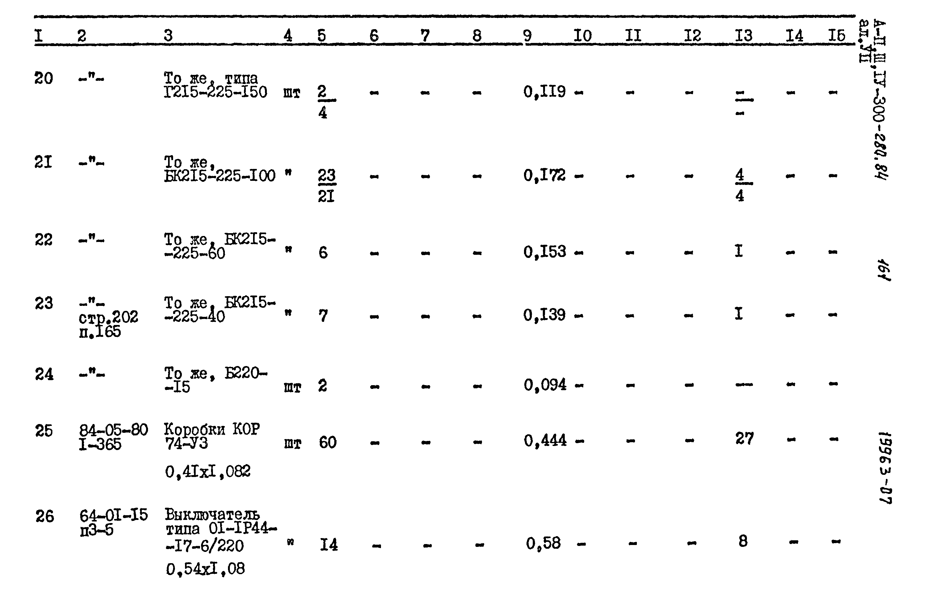 Типовой проект А-II,III,IV-300-280.84