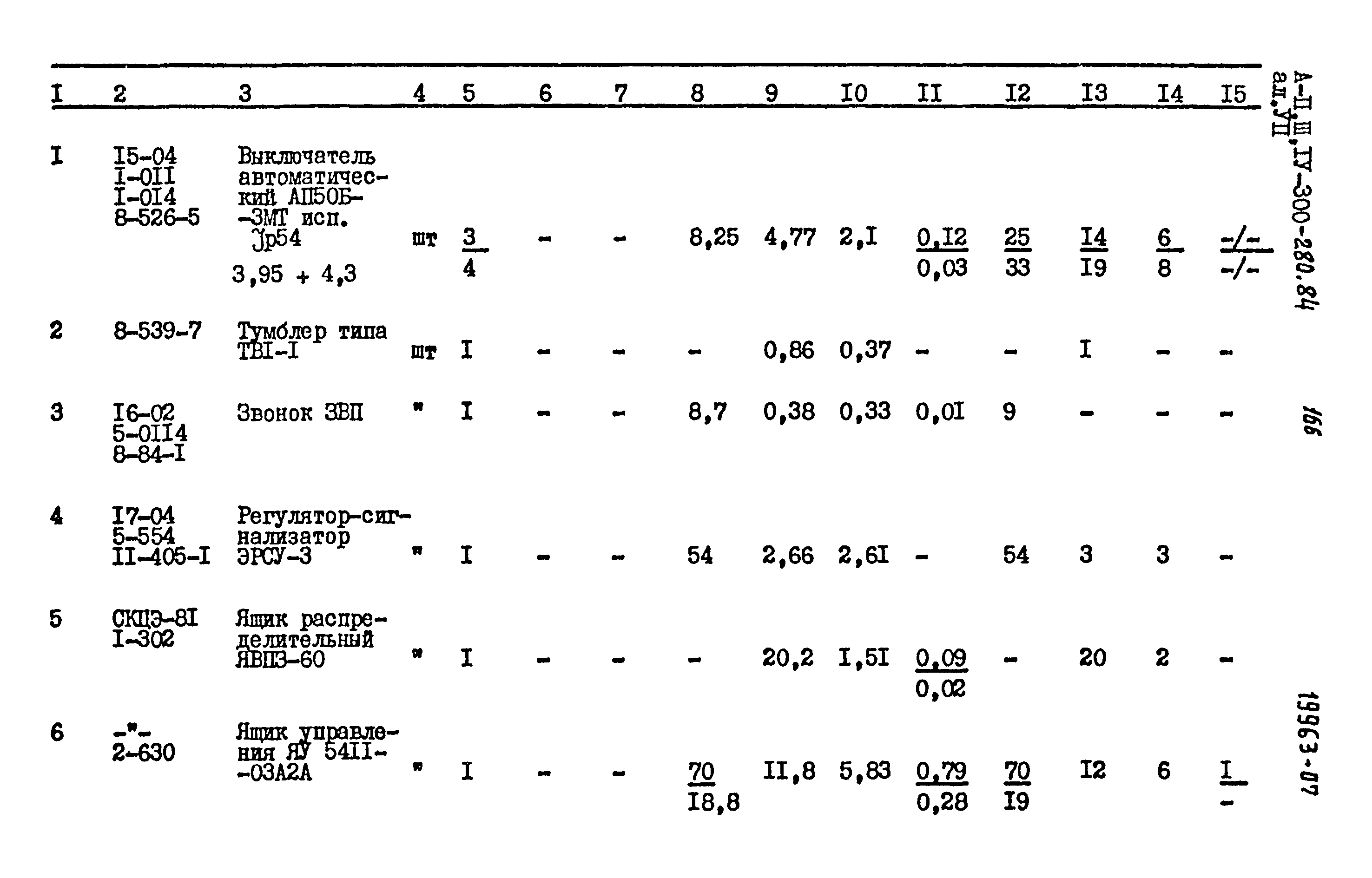 Типовой проект А-II,III,IV-300-280.84