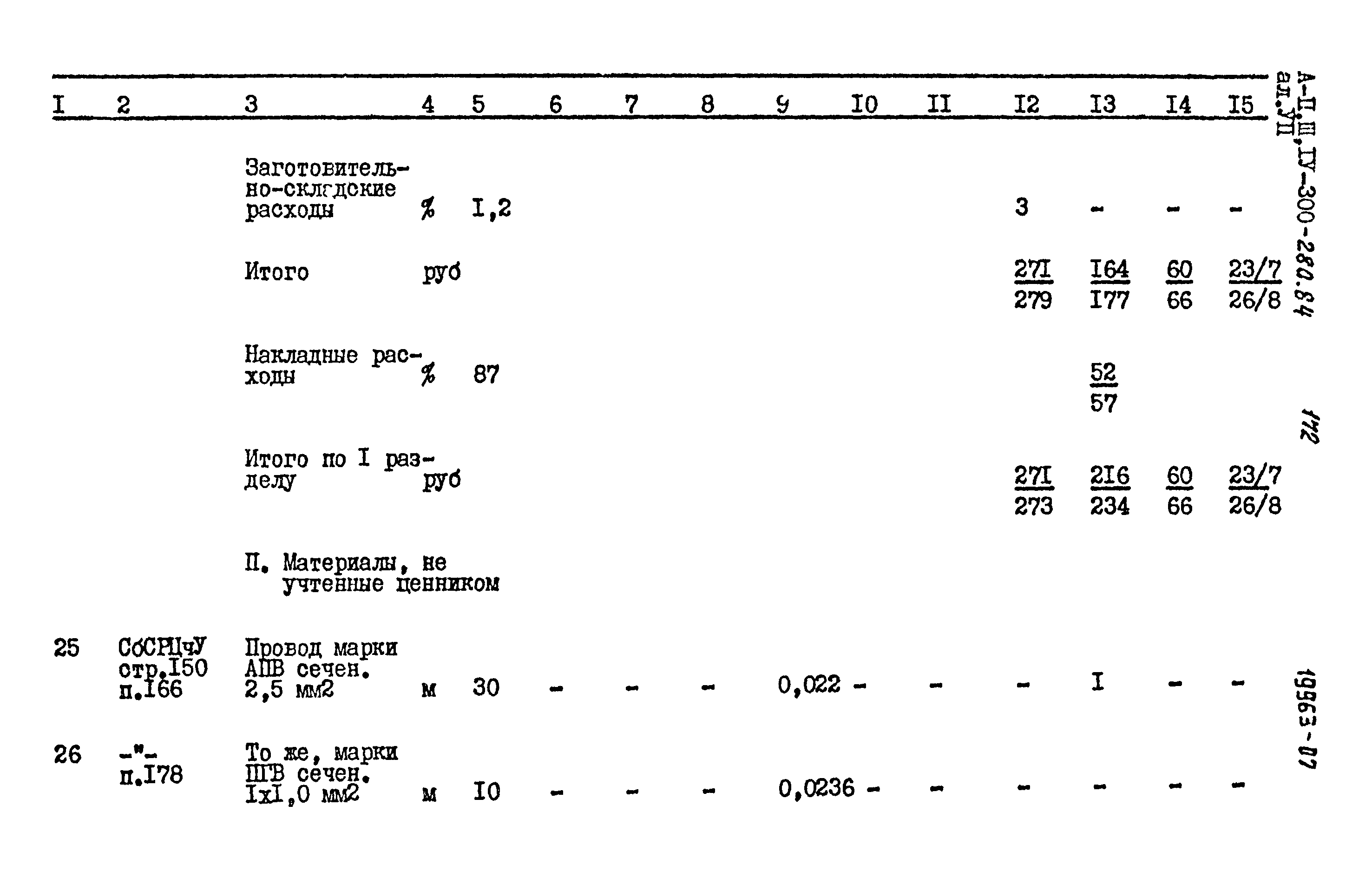 Типовой проект А-II,III,IV-300-280.84