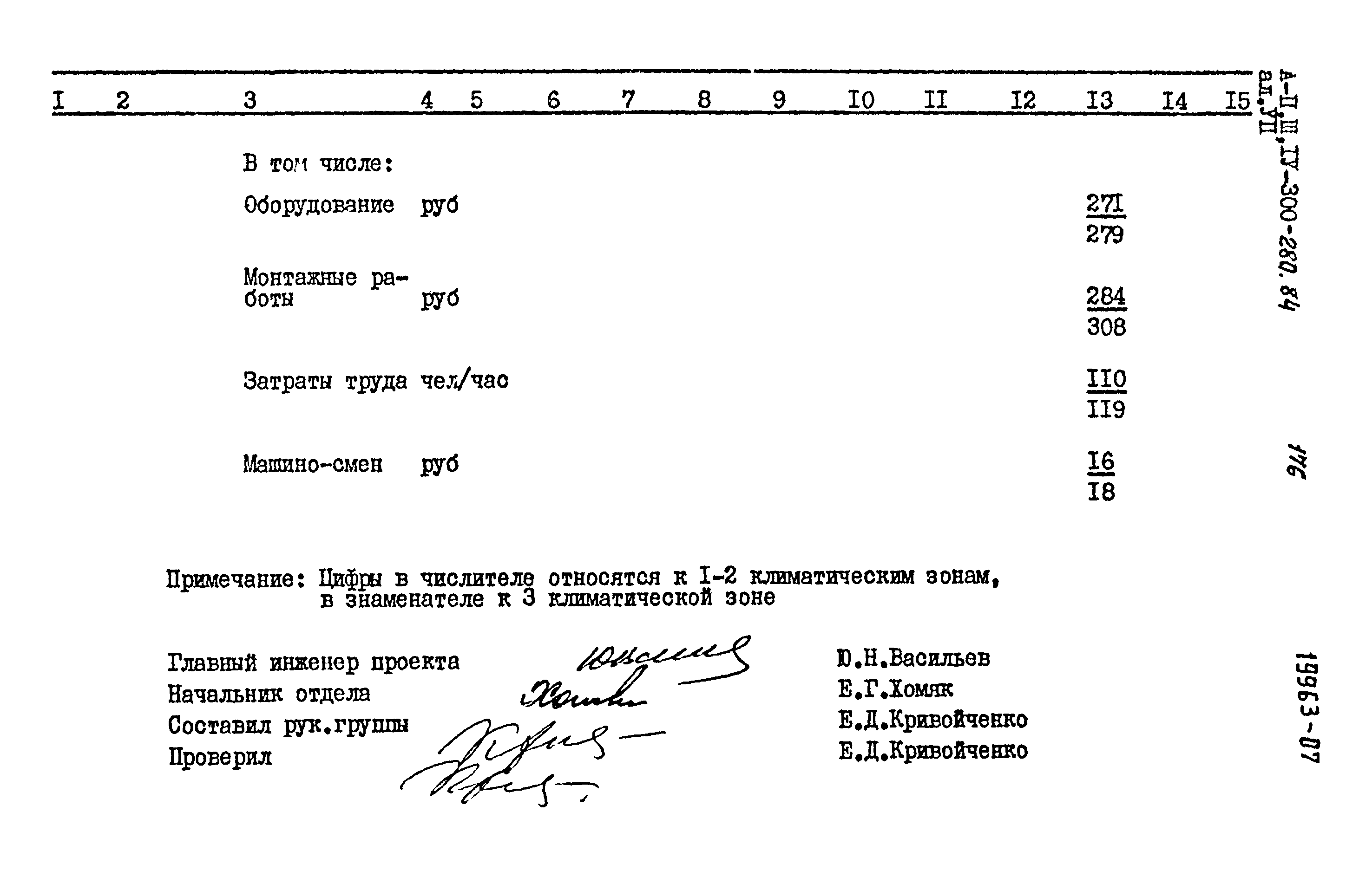 Типовой проект А-II,III,IV-300-280.84