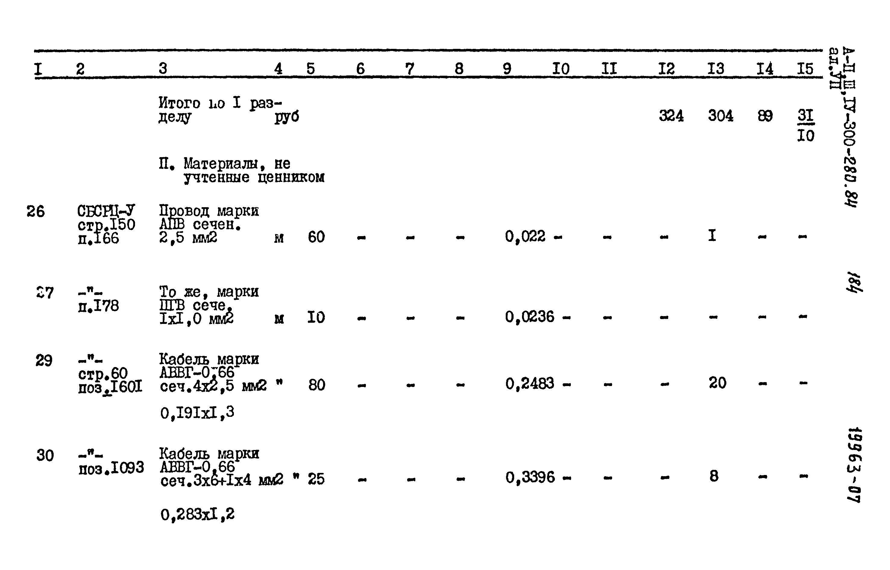 Типовой проект А-II,III,IV-300-280.84