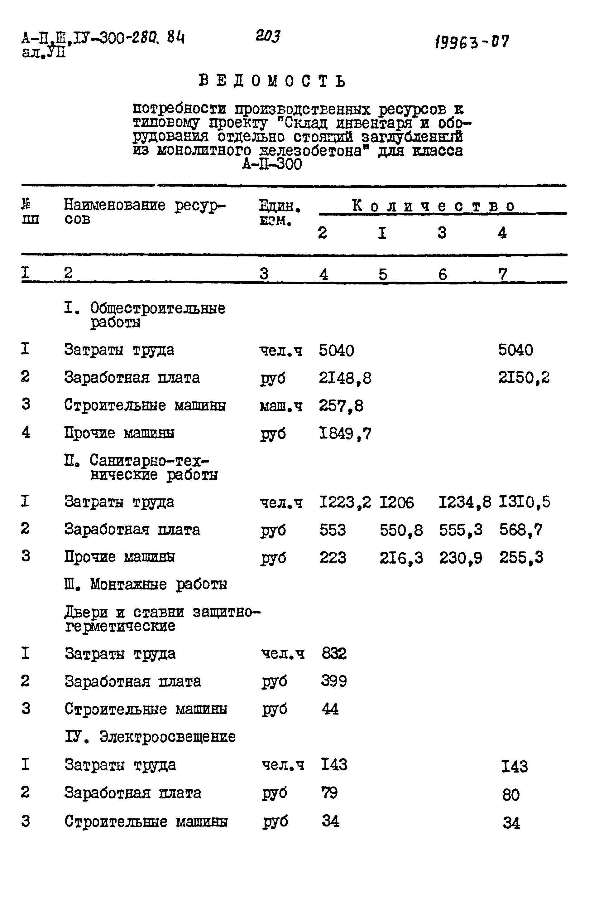 Типовой проект А-II,III,IV-300-280.84