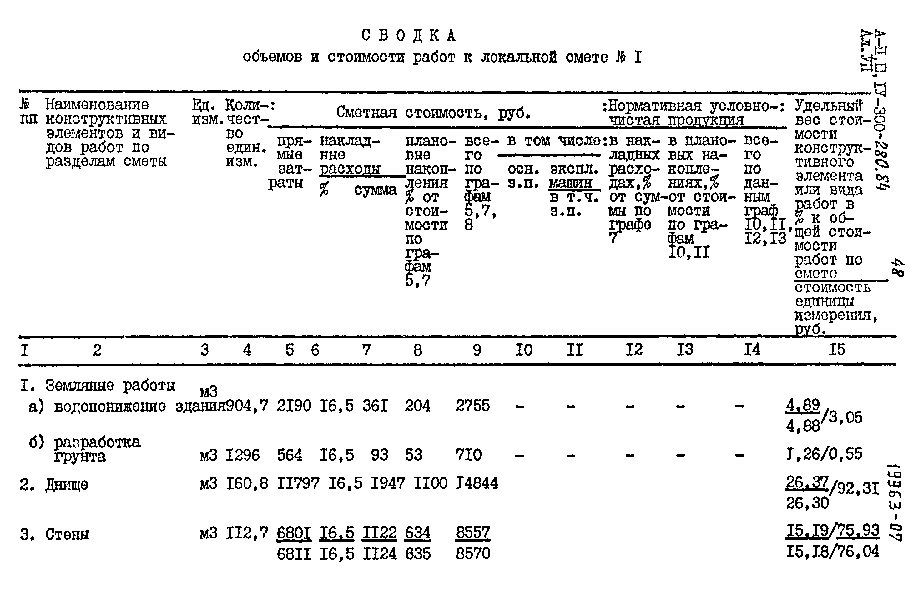 Типовой проект А-II,III,IV-300-280.84