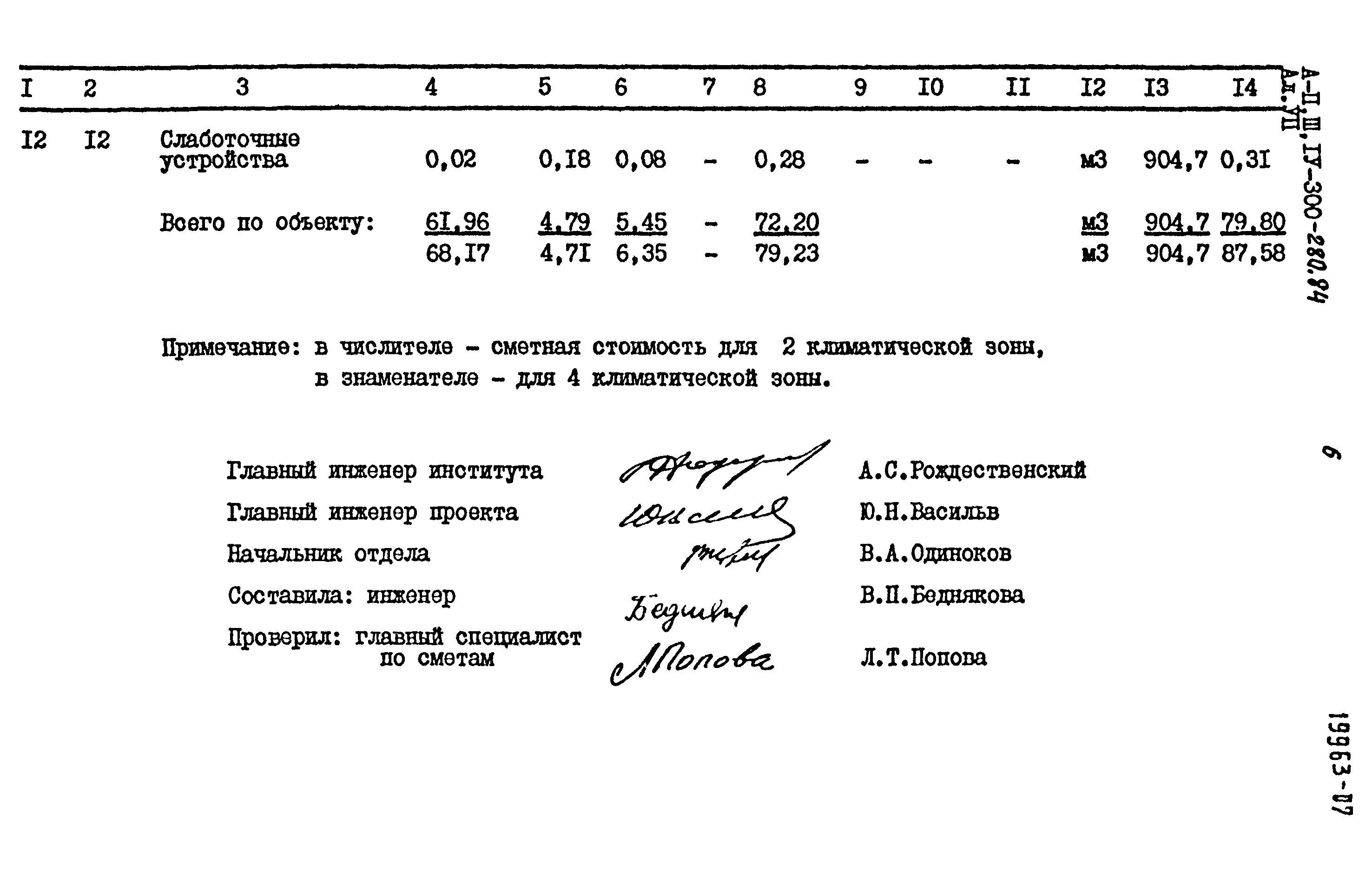 Типовой проект А-II,III,IV-300-280.84