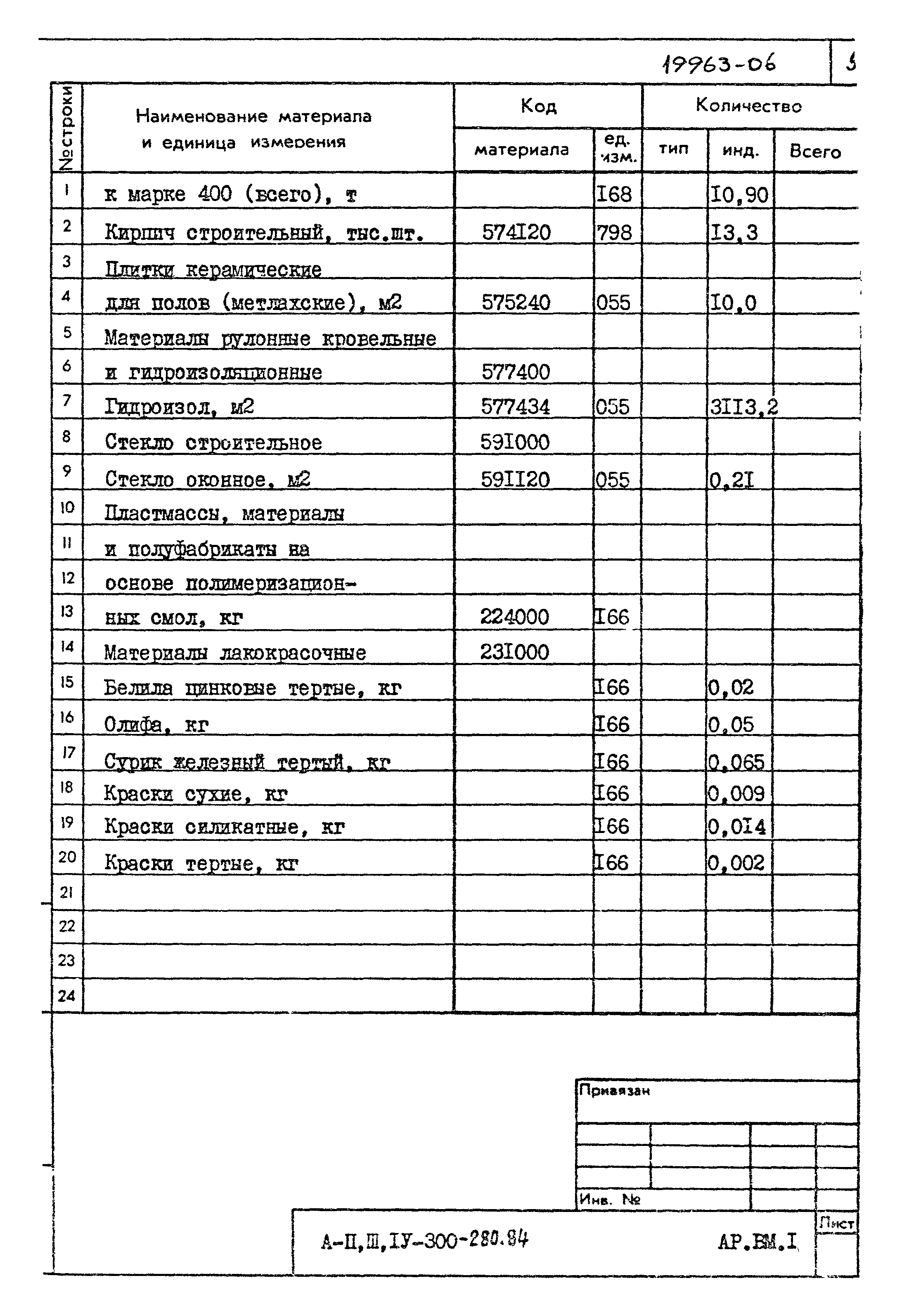 Типовой проект А-II,III,IV-300-280.84