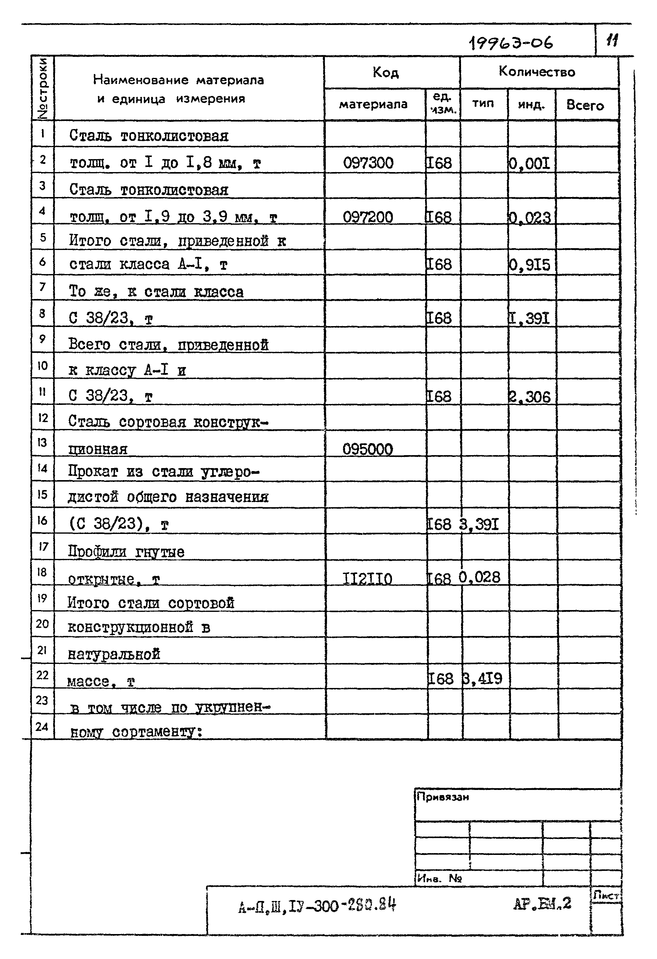 Типовой проект А-II,III,IV-300-280.84