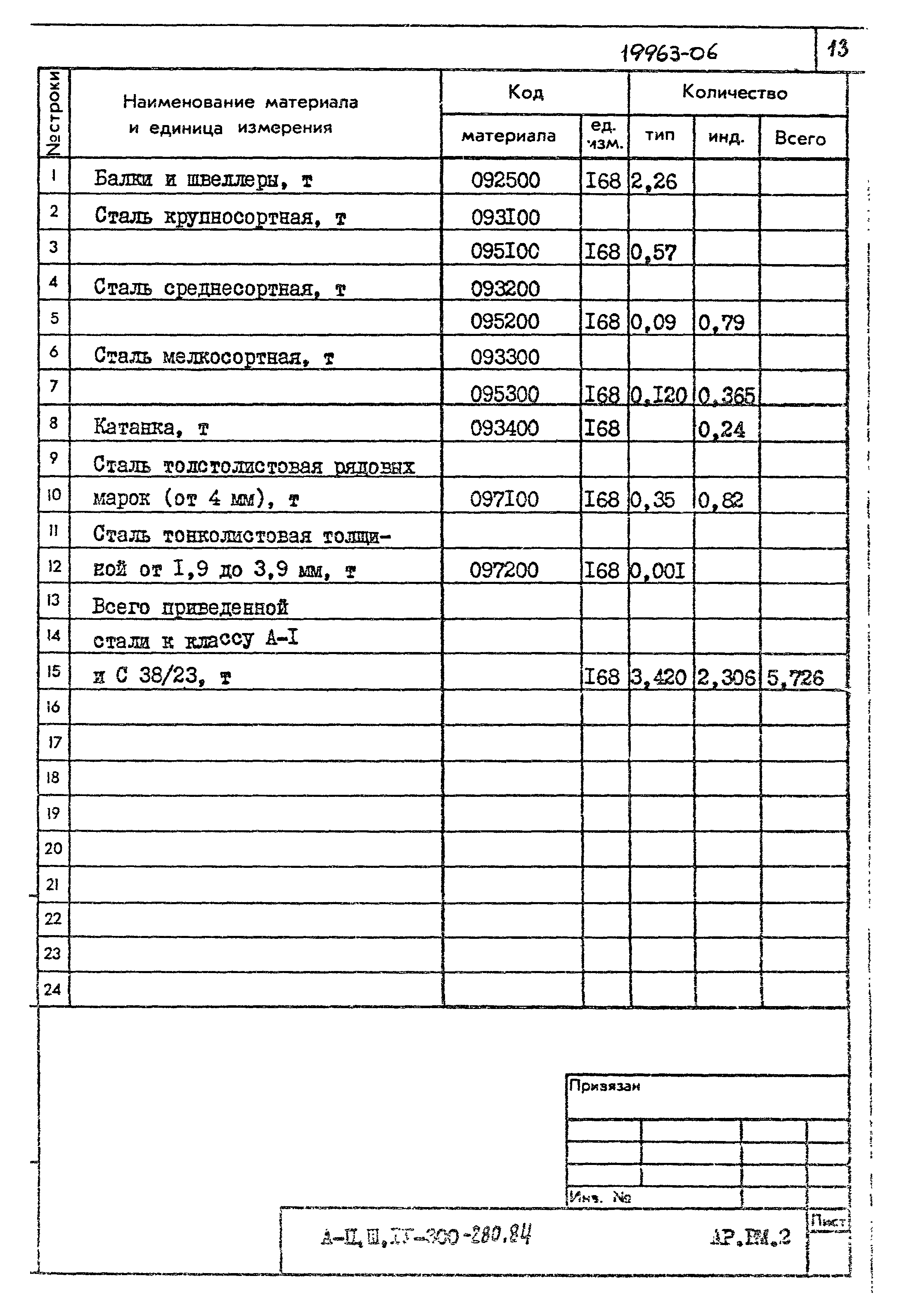 Типовой проект А-II,III,IV-300-280.84