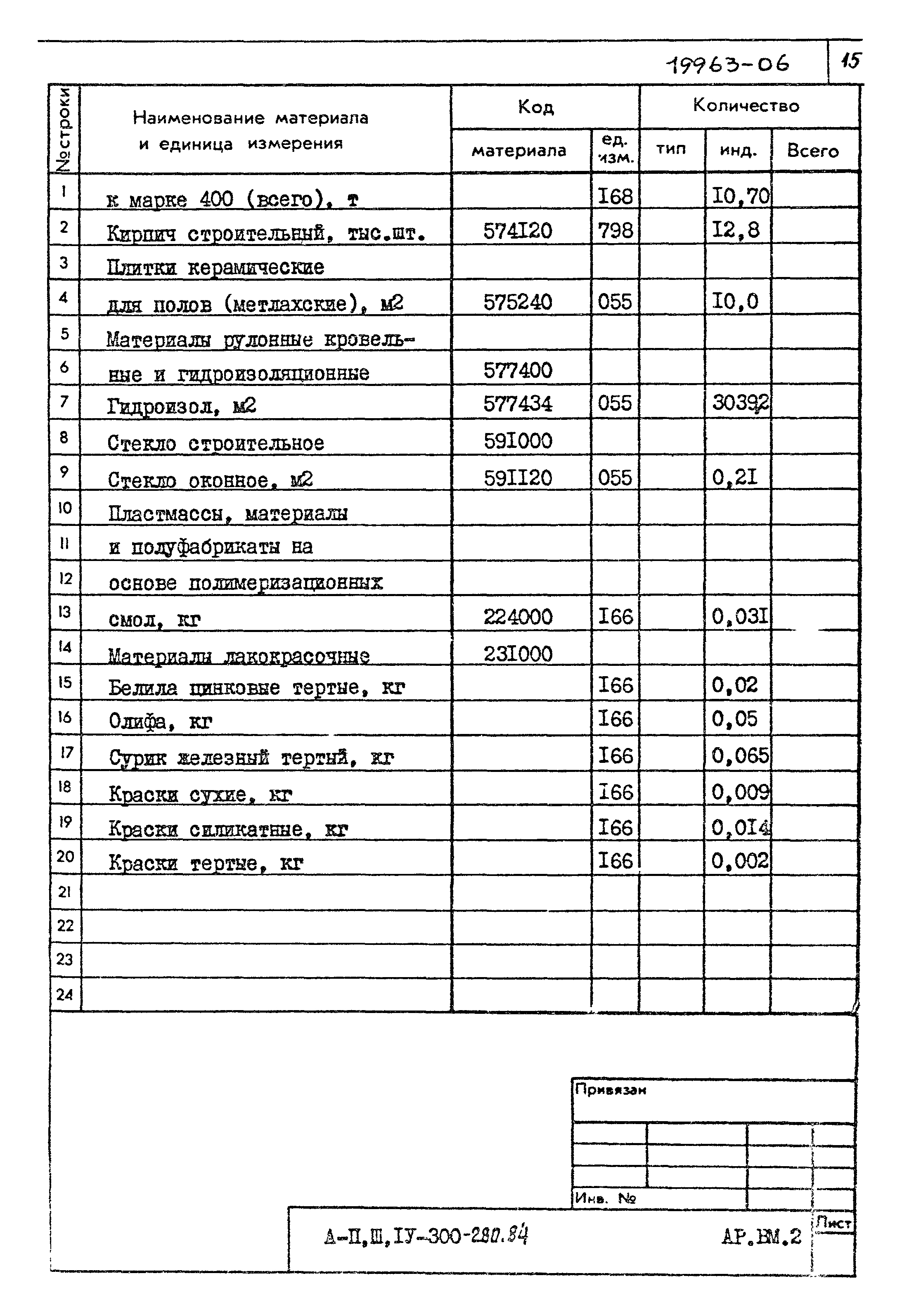 Типовой проект А-II,III,IV-300-280.84