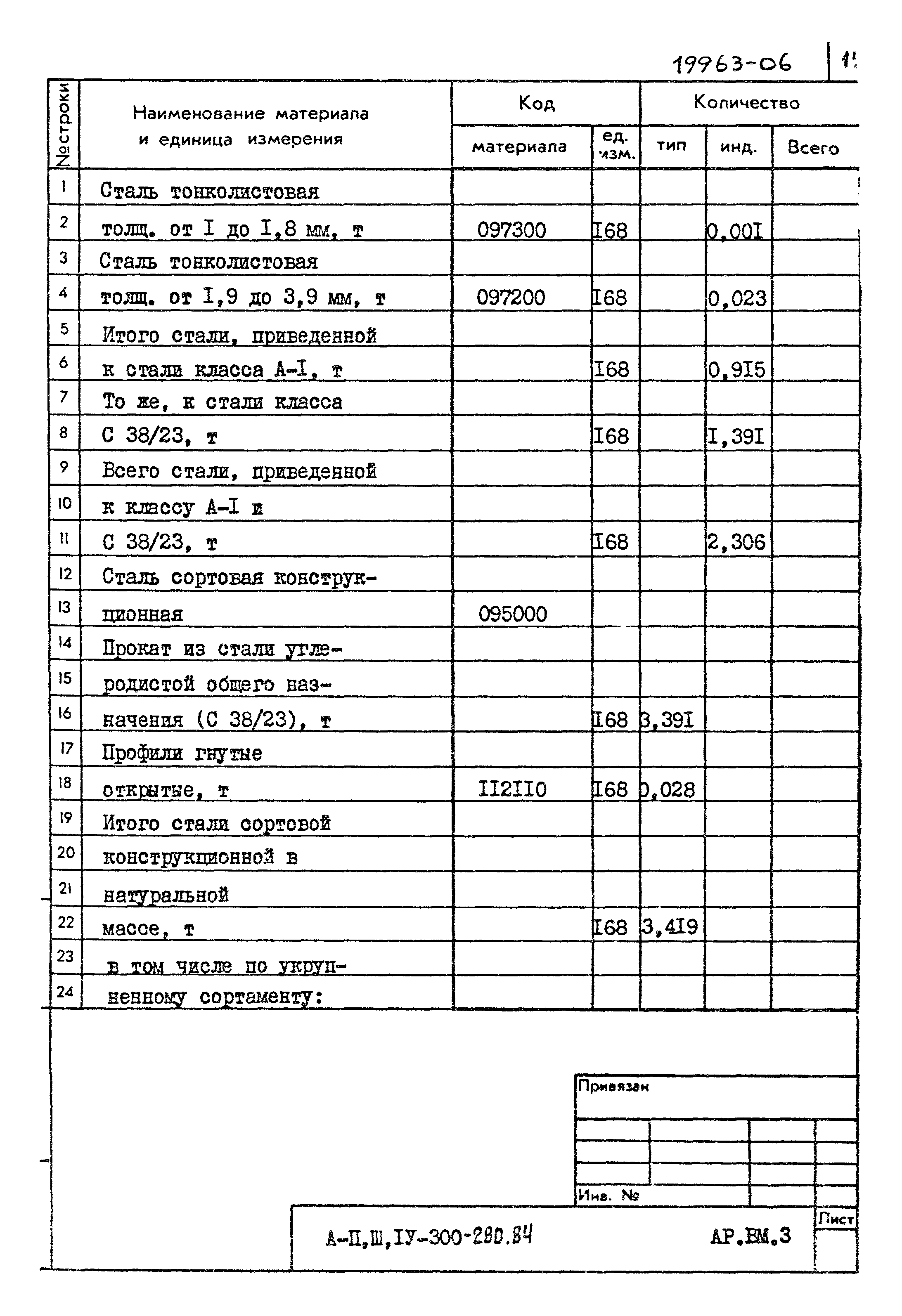 Типовой проект А-II,III,IV-300-280.84