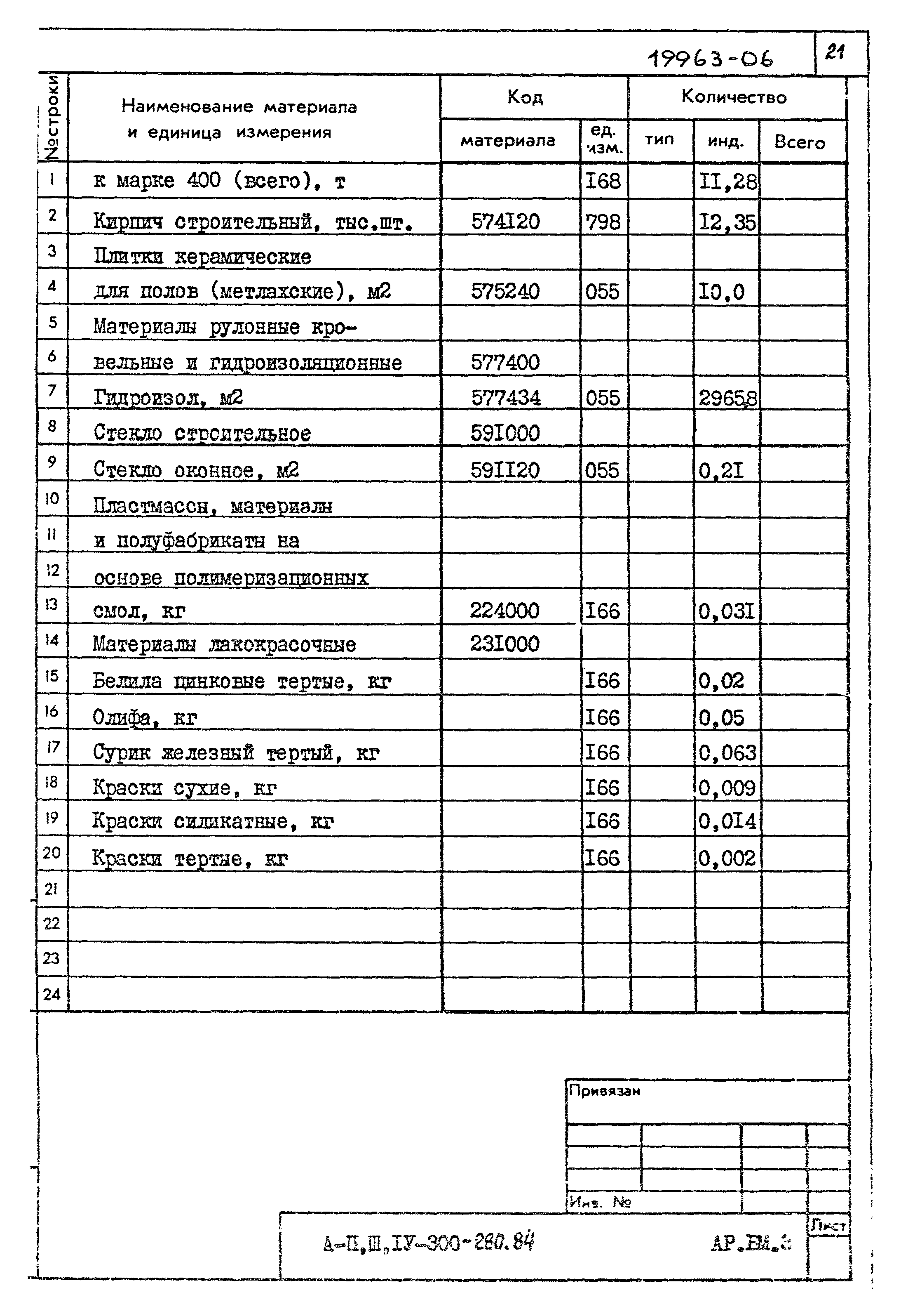 Типовой проект А-II,III,IV-300-280.84