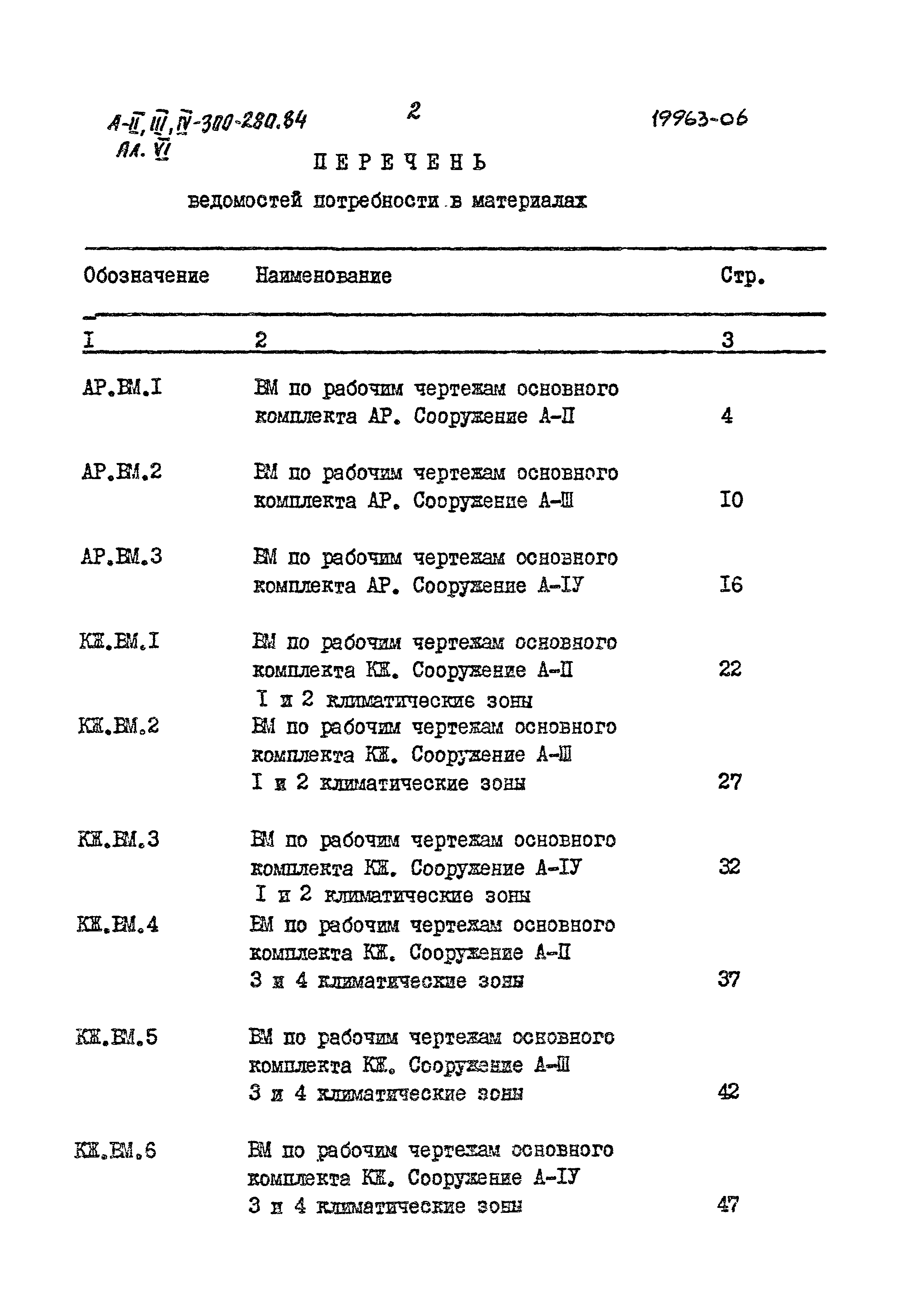 Типовой проект А-II,III,IV-300-280.84