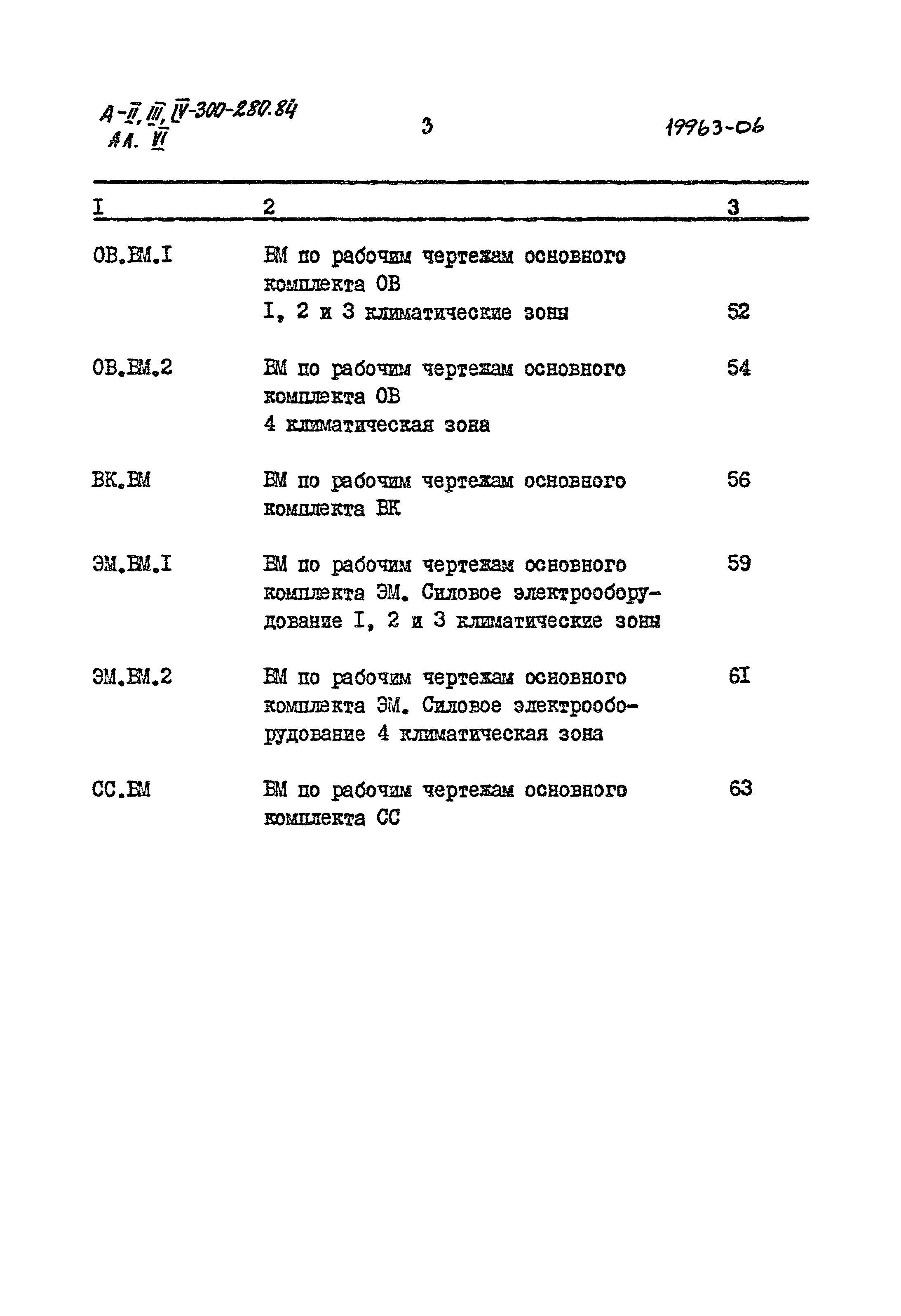 Типовой проект А-II,III,IV-300-280.84