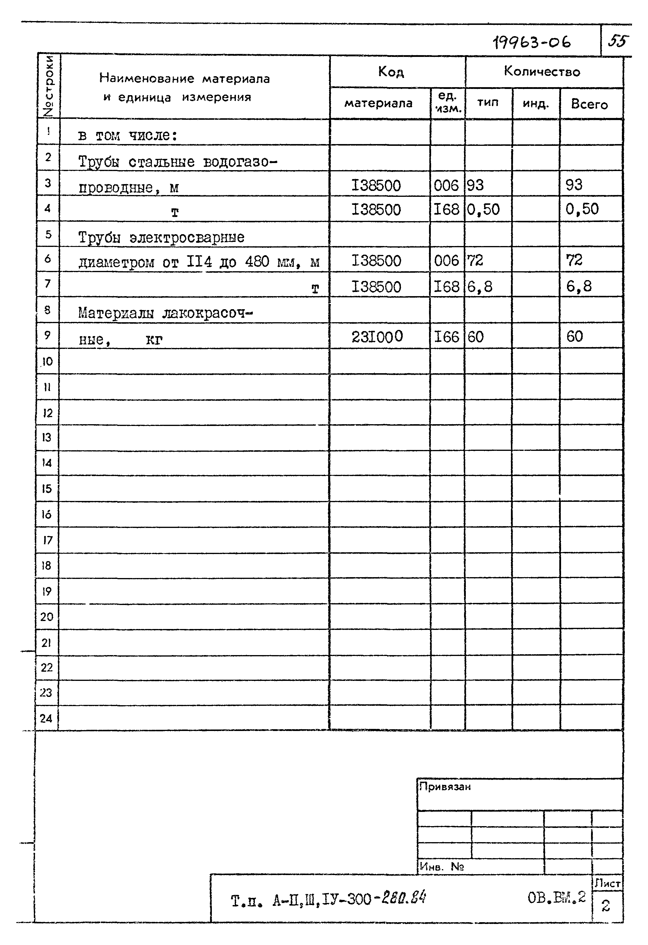 Типовой проект А-II,III,IV-300-280.84