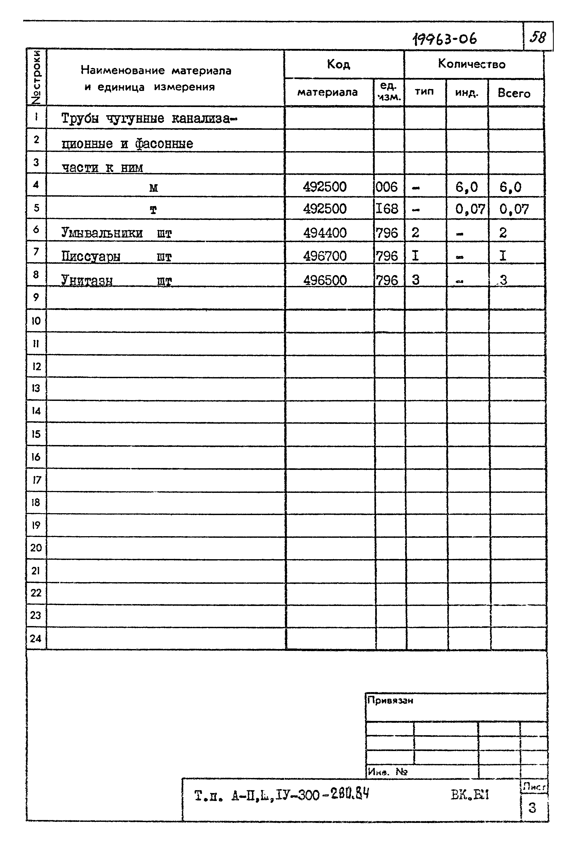 Типовой проект А-II,III,IV-300-280.84