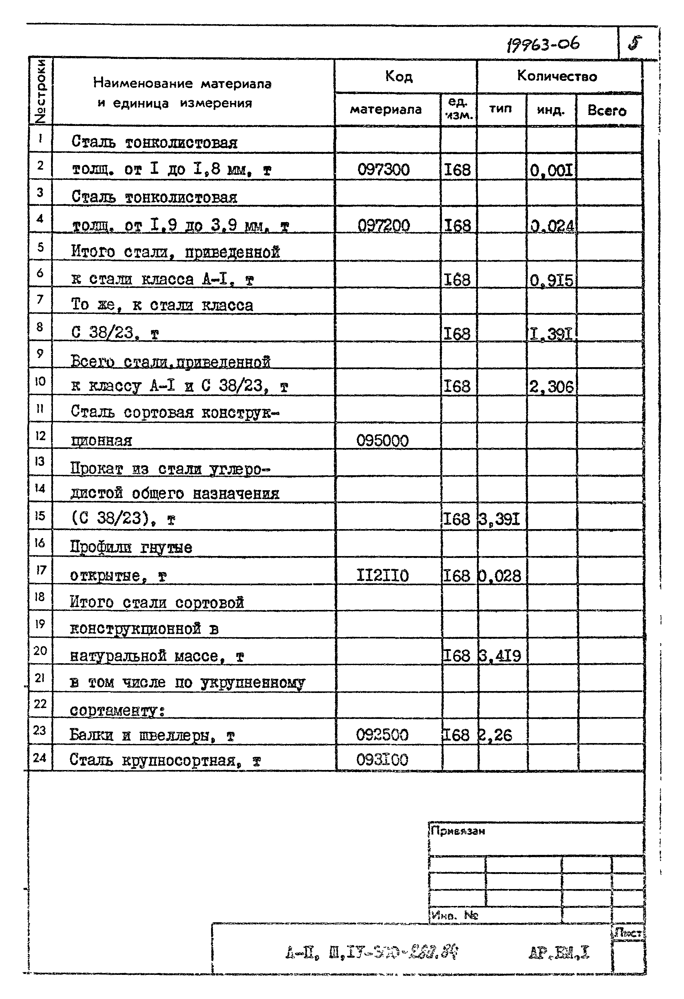 Типовой проект А-II,III,IV-300-280.84