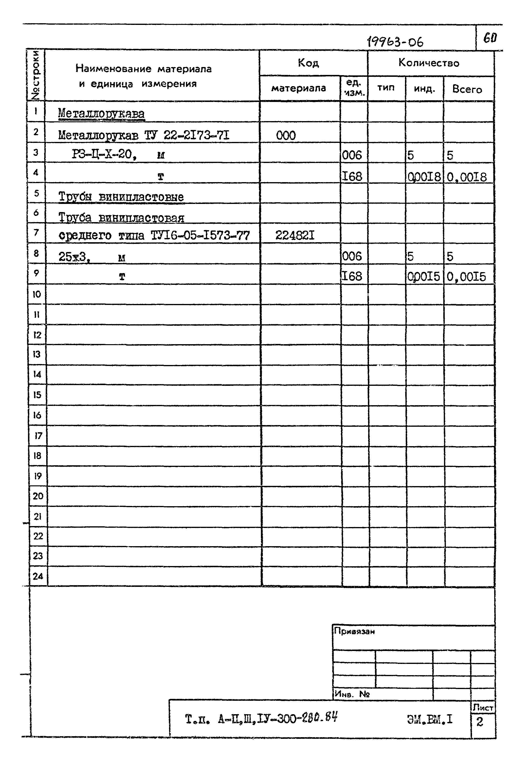 Типовой проект А-II,III,IV-300-280.84