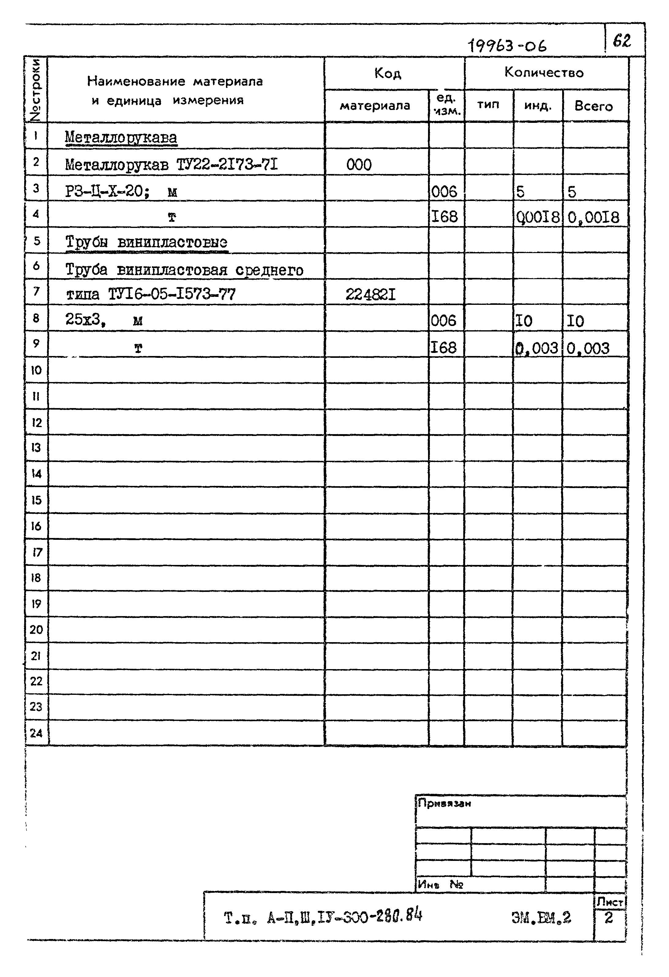 Типовой проект А-II,III,IV-300-280.84