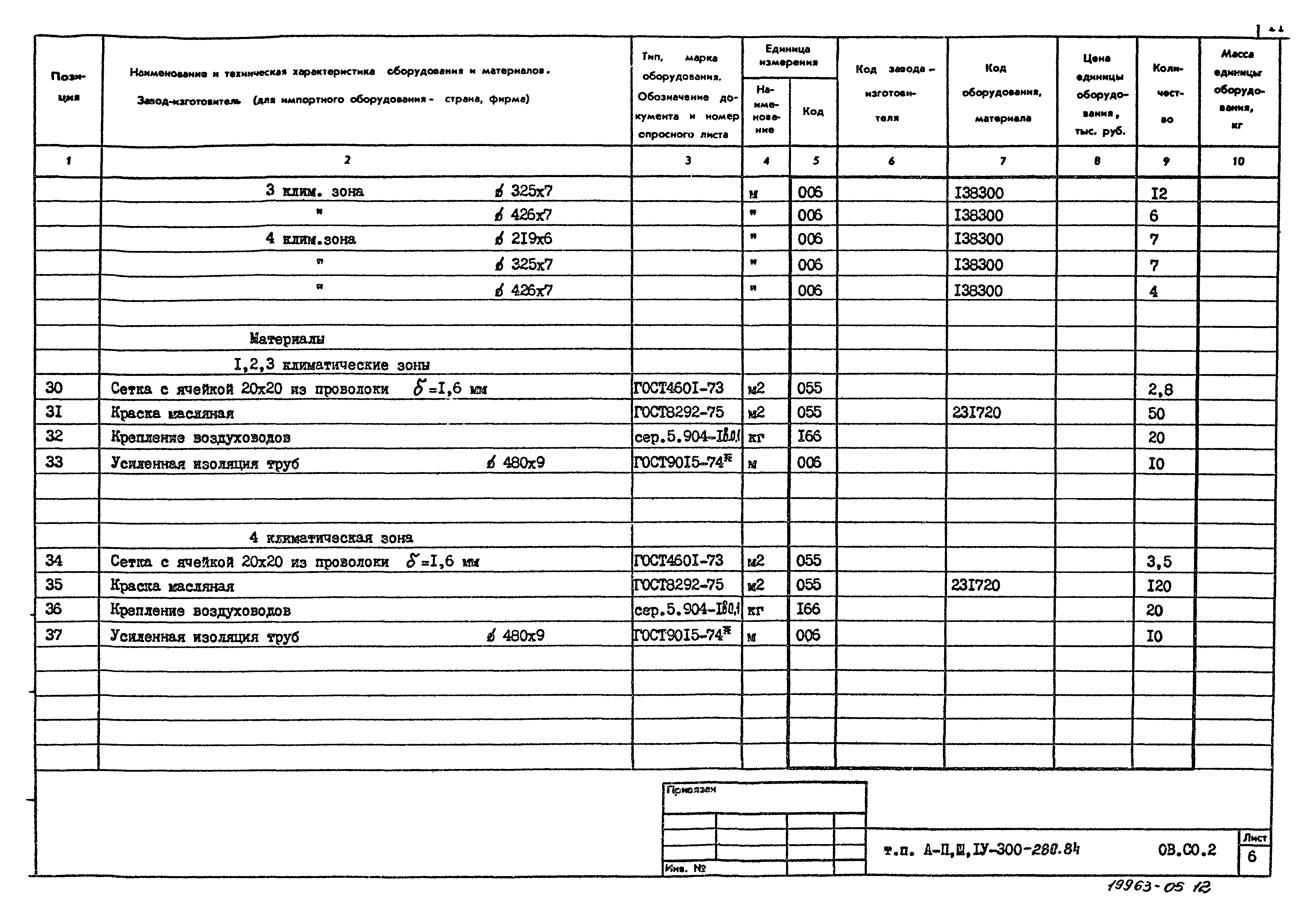 Типовой проект А-II,III,IV-300-280.84