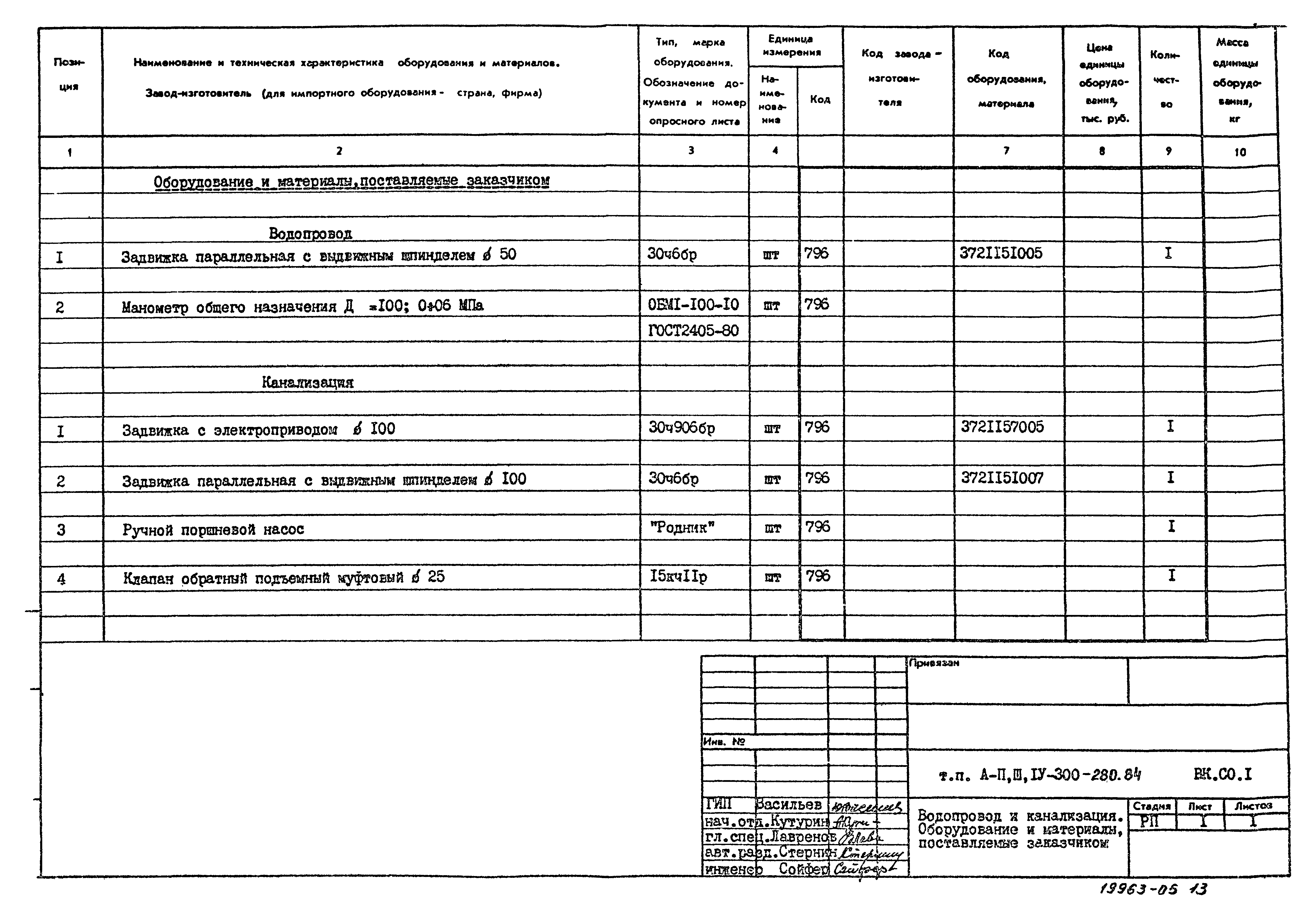 Типовой проект А-II,III,IV-300-280.84