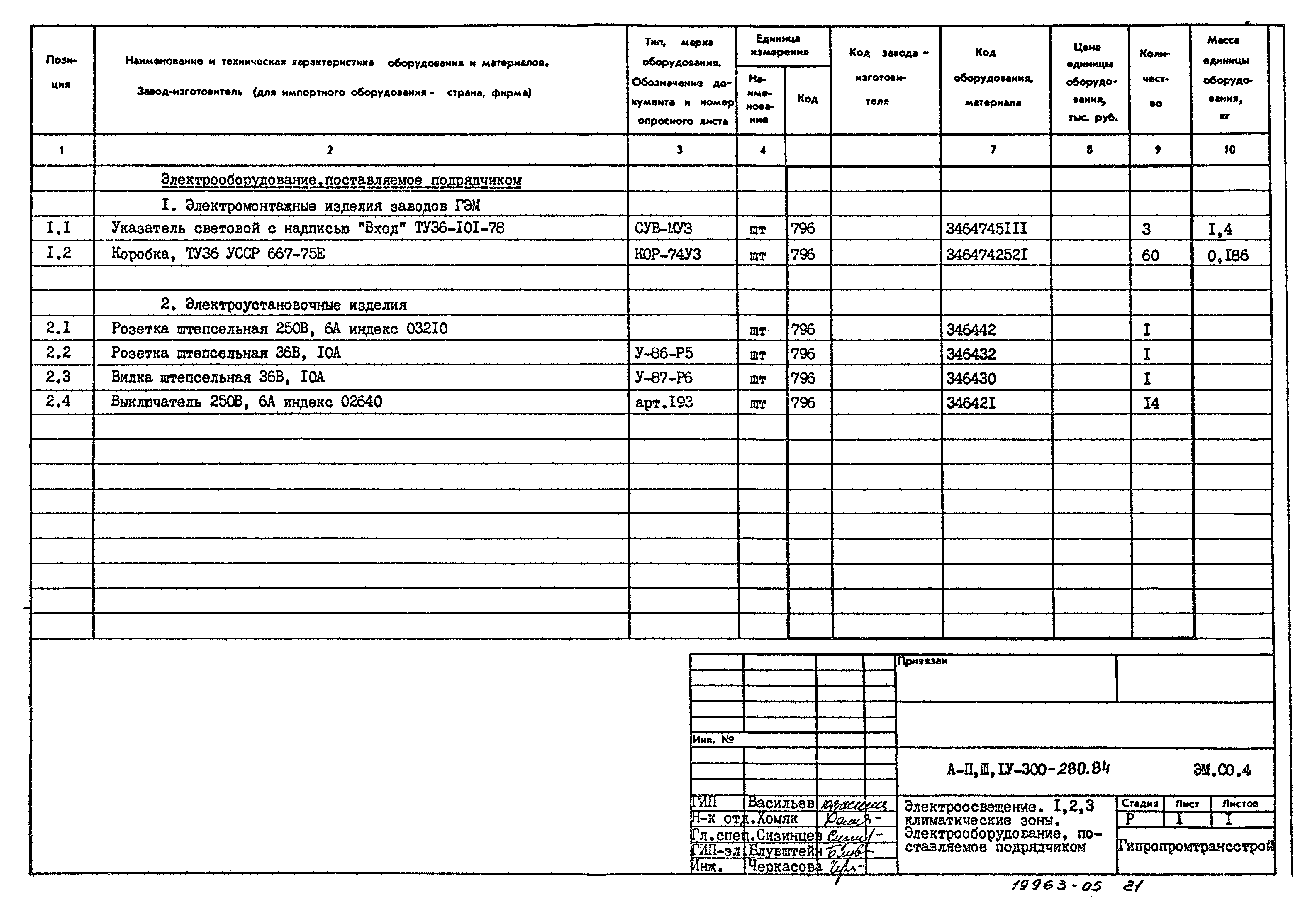 Типовой проект А-II,III,IV-300-280.84