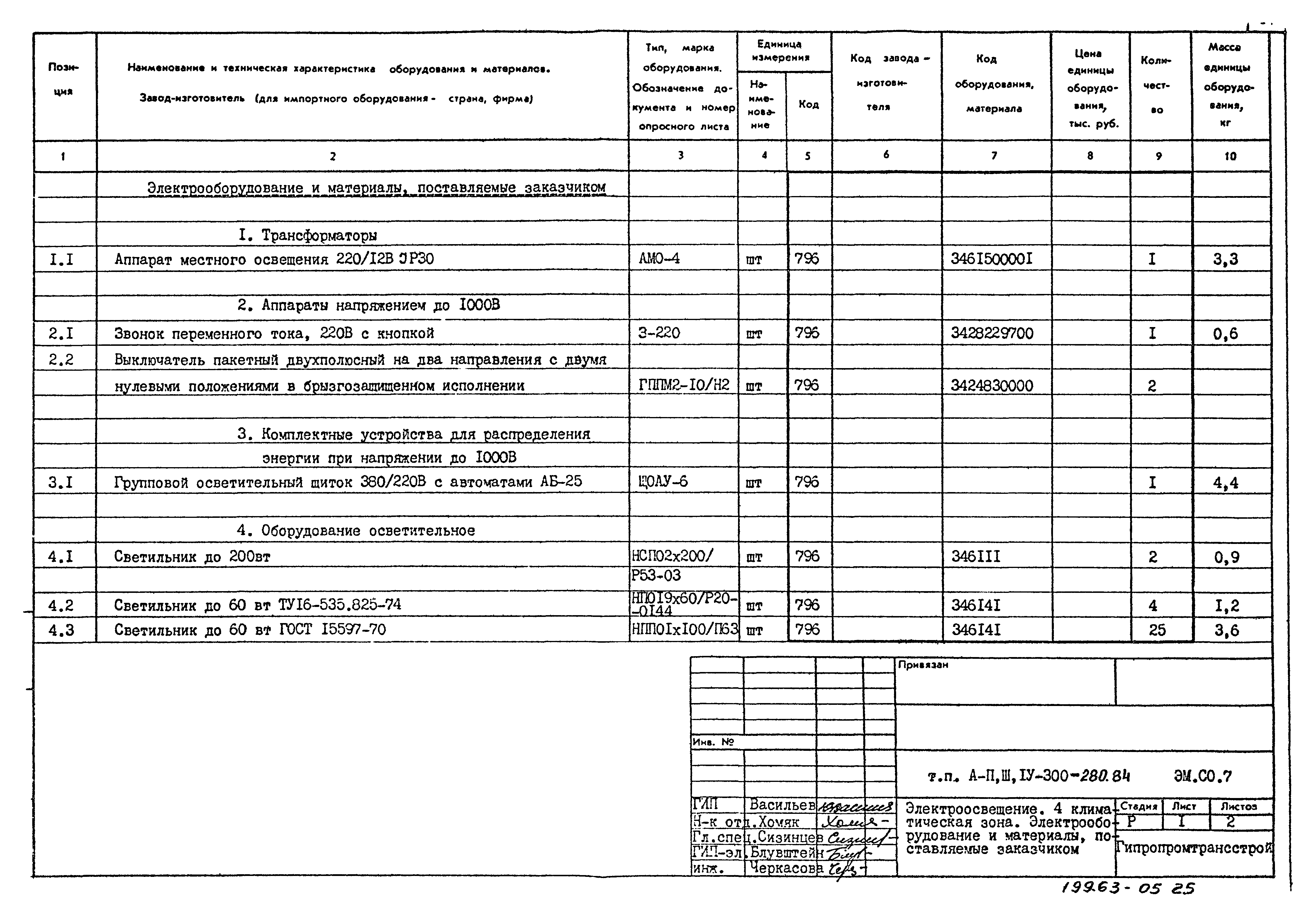 Типовой проект А-II,III,IV-300-280.84