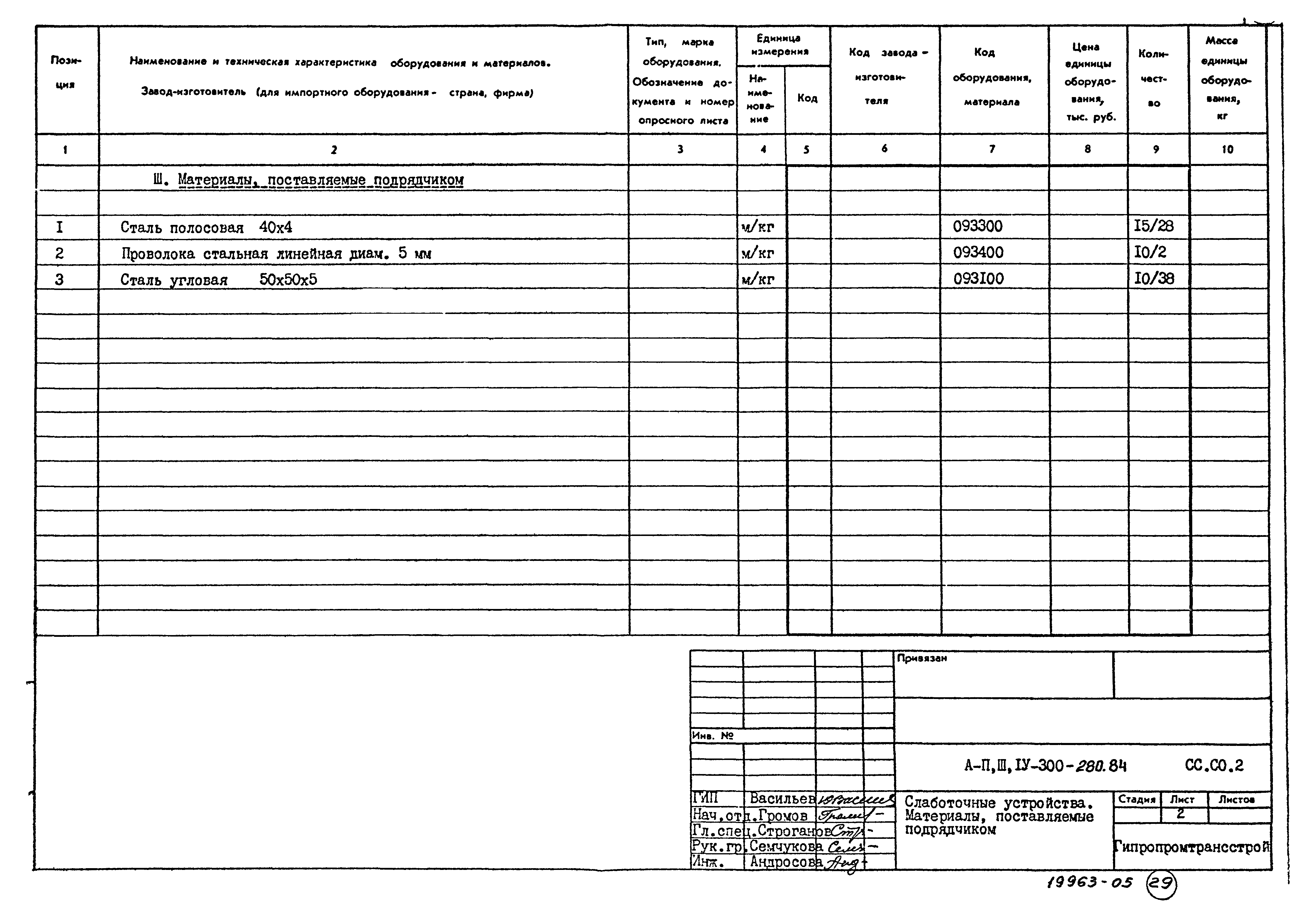 Типовой проект А-II,III,IV-300-280.84