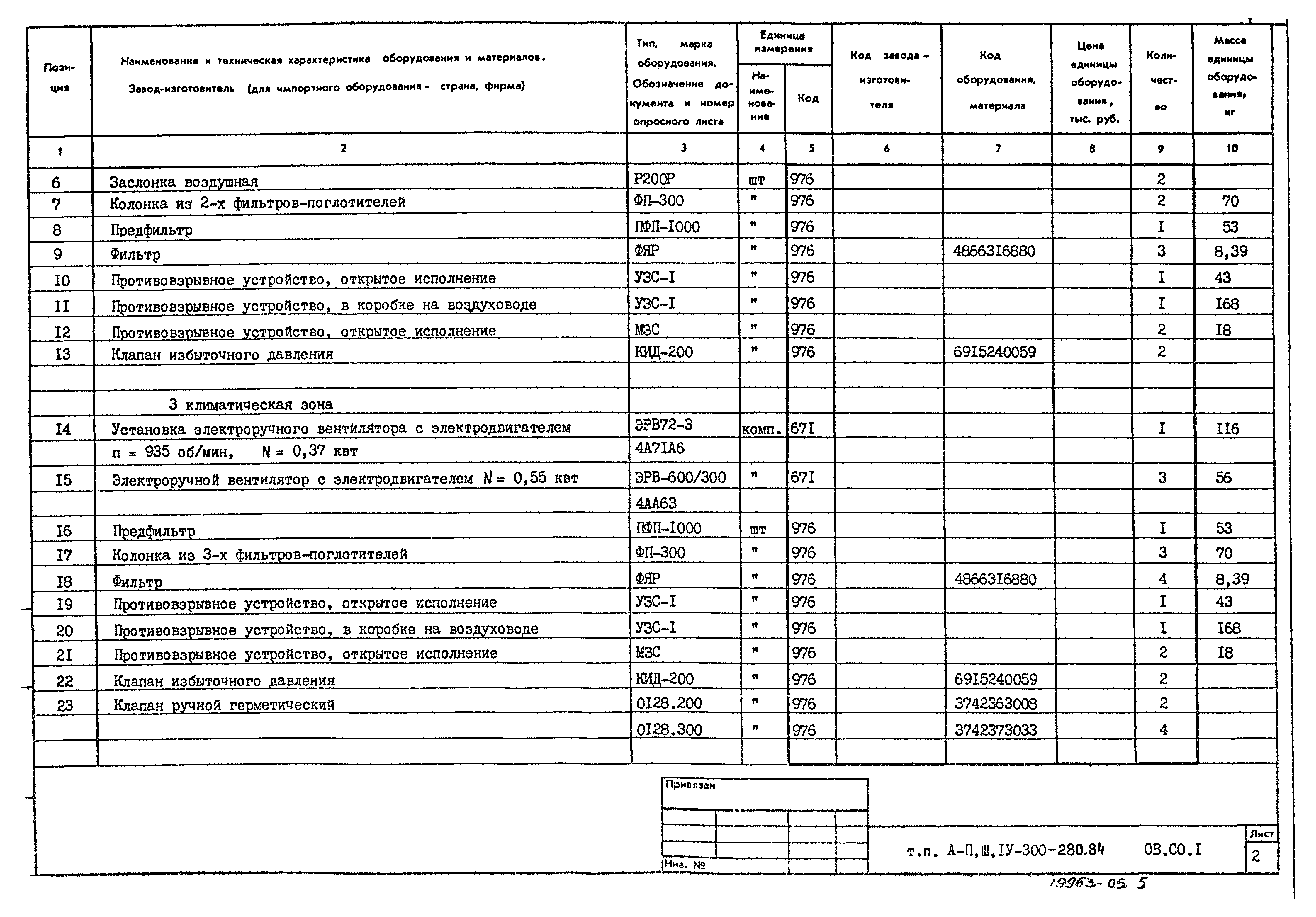 Типовой проект А-II,III,IV-300-280.84