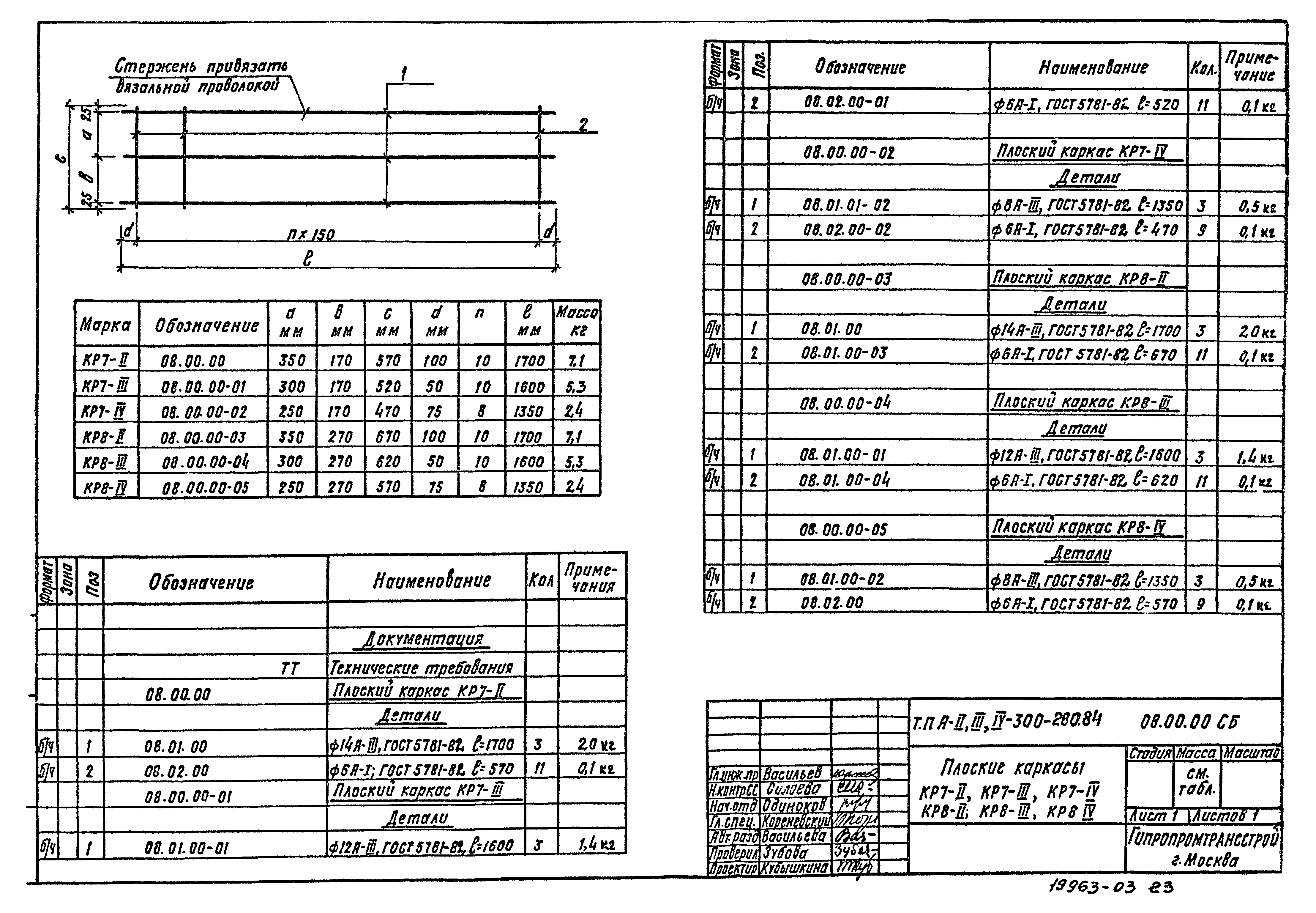 Типовой проект А-II,III,IV-300-280.84