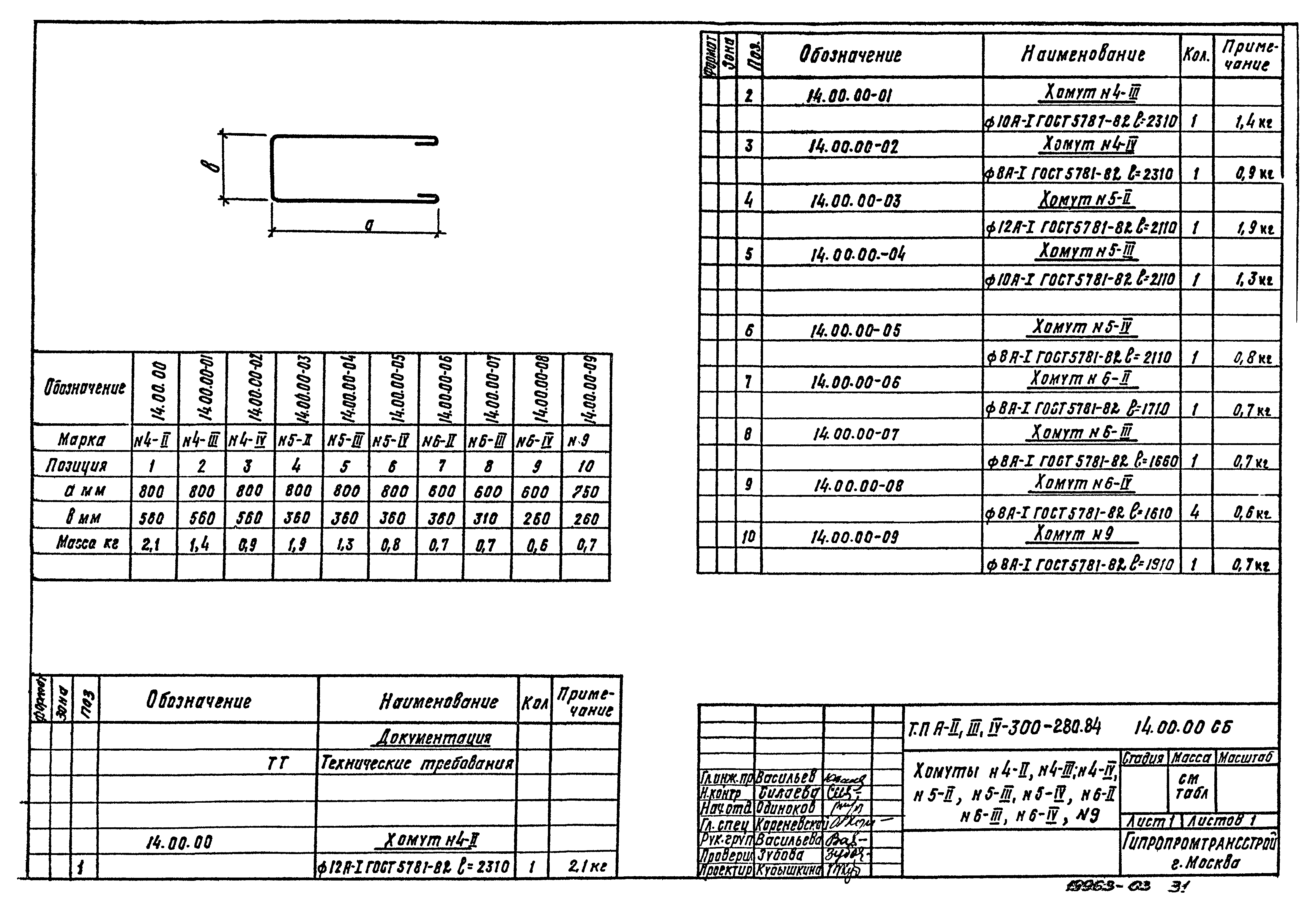 Типовой проект А-II,III,IV-300-280.84