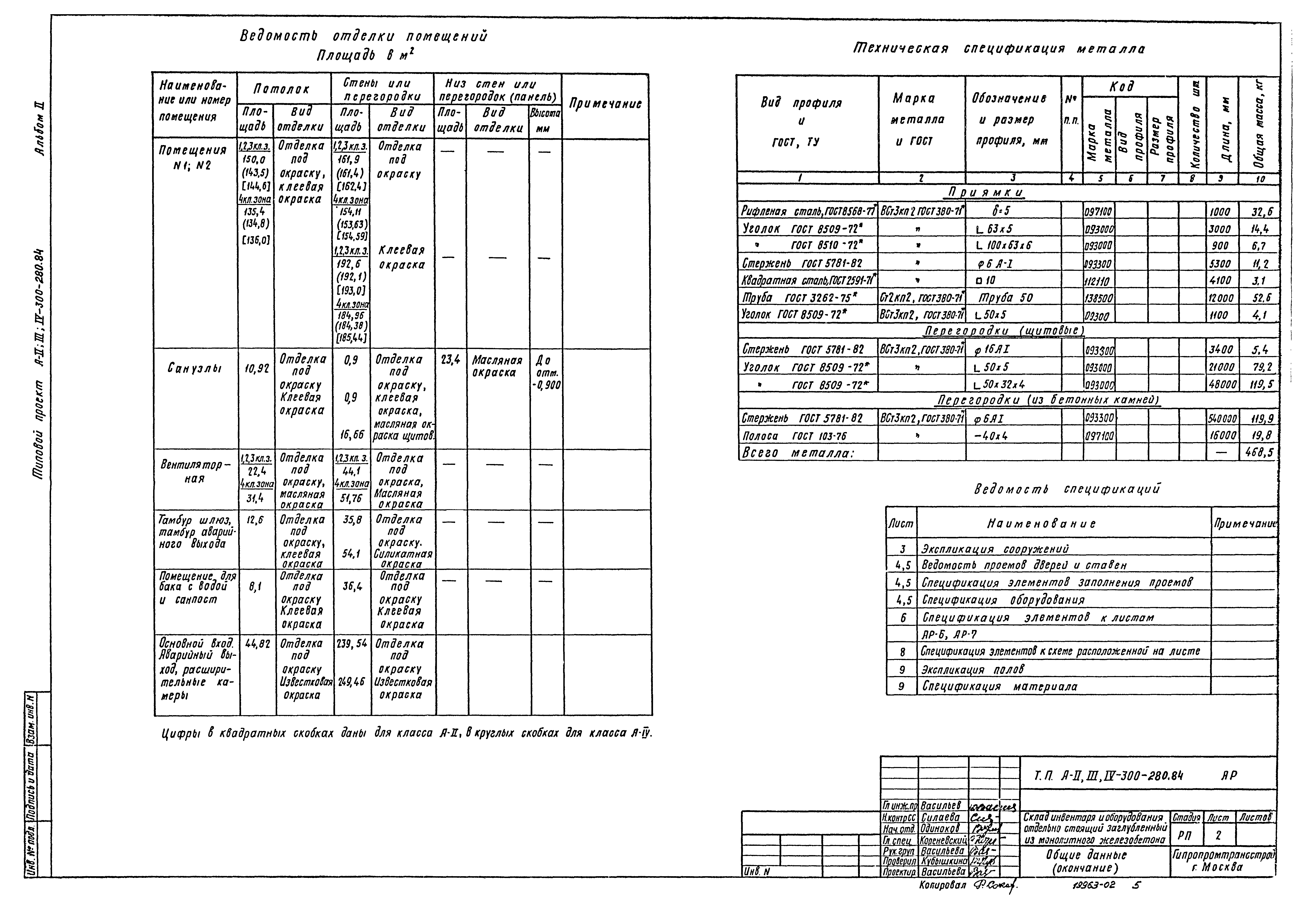 Типовой проект А-II,III,IV-300-280.84