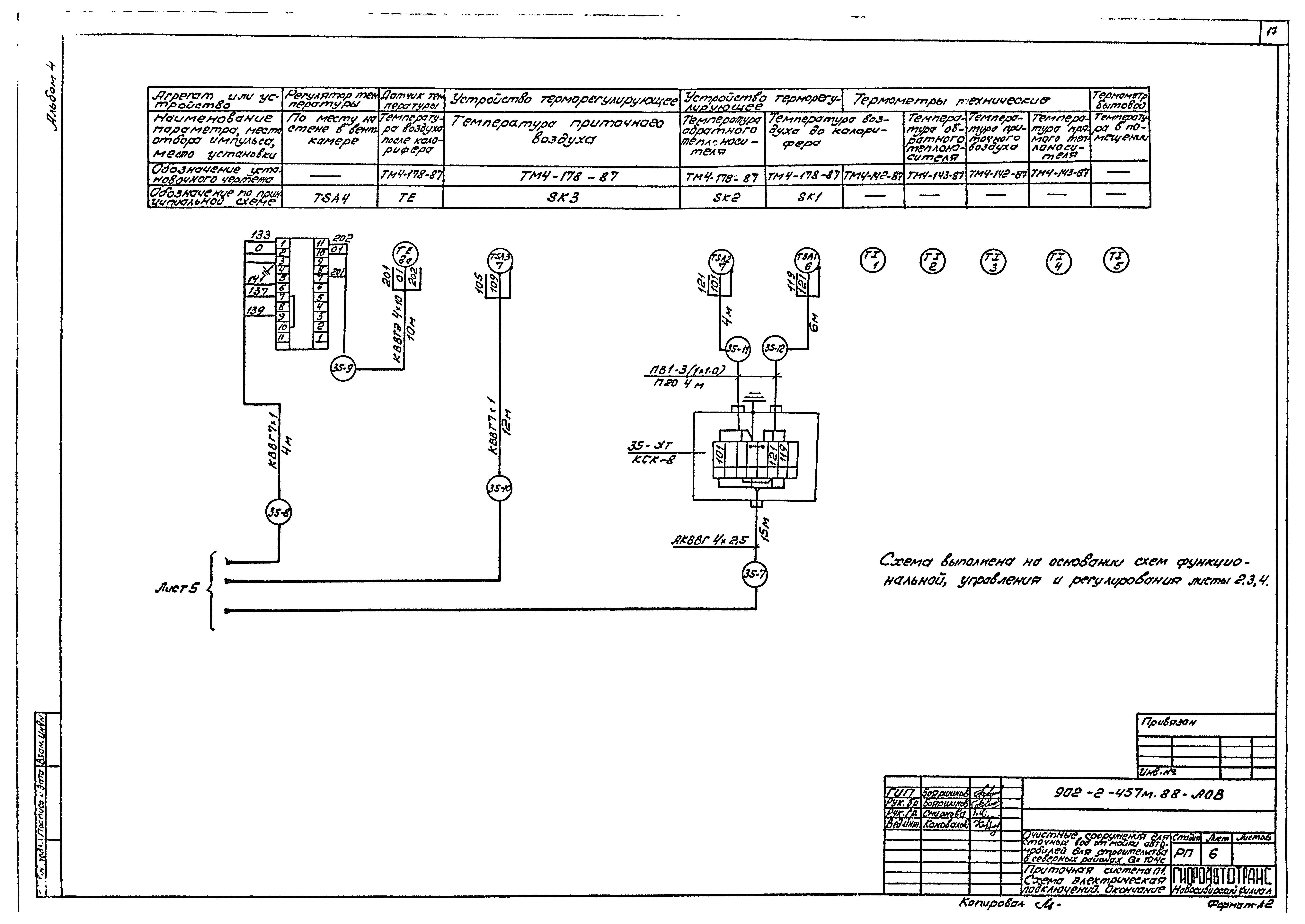 Типовой проект 902-2-457м.88