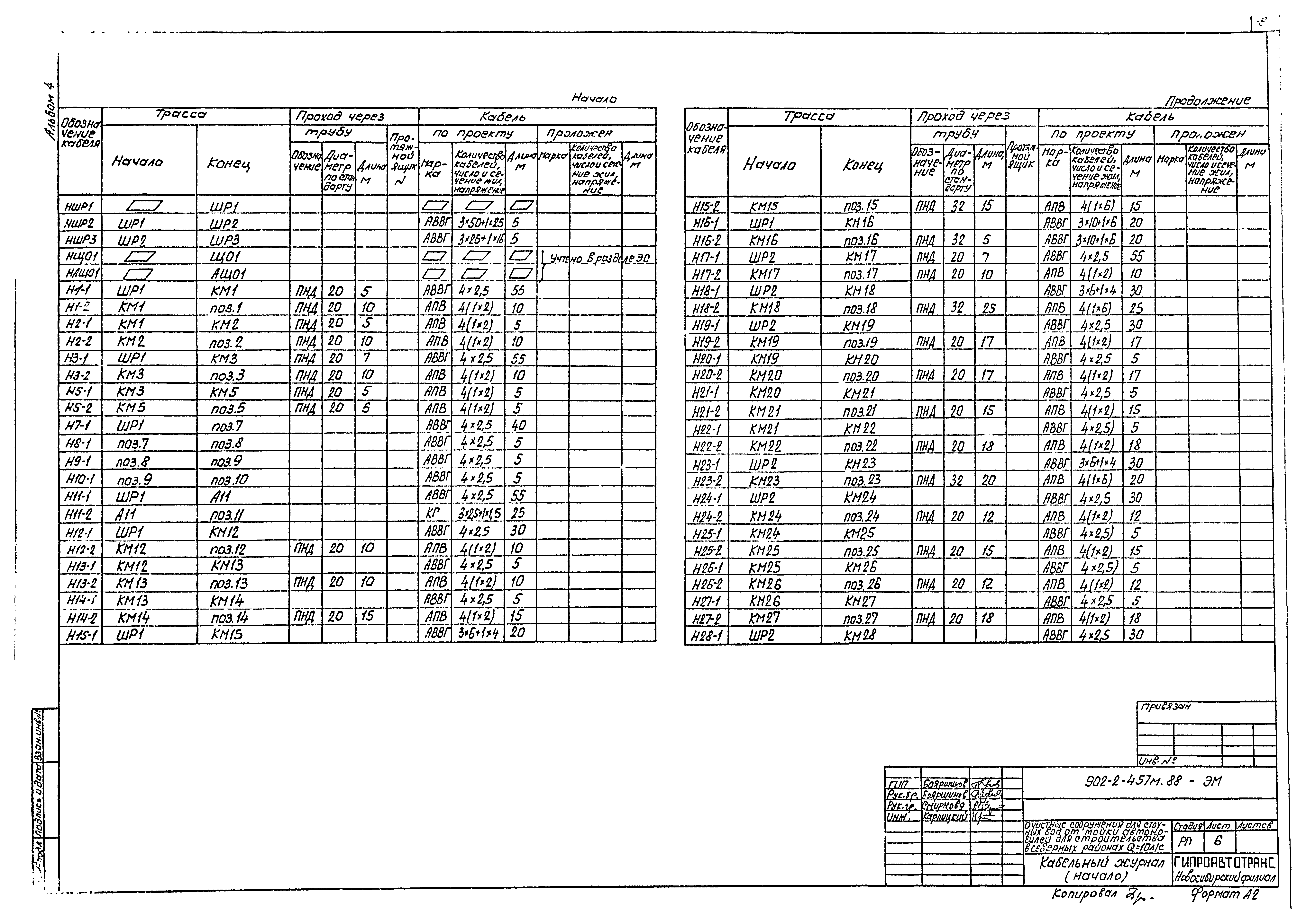 Типовой проект 902-2-457м.88