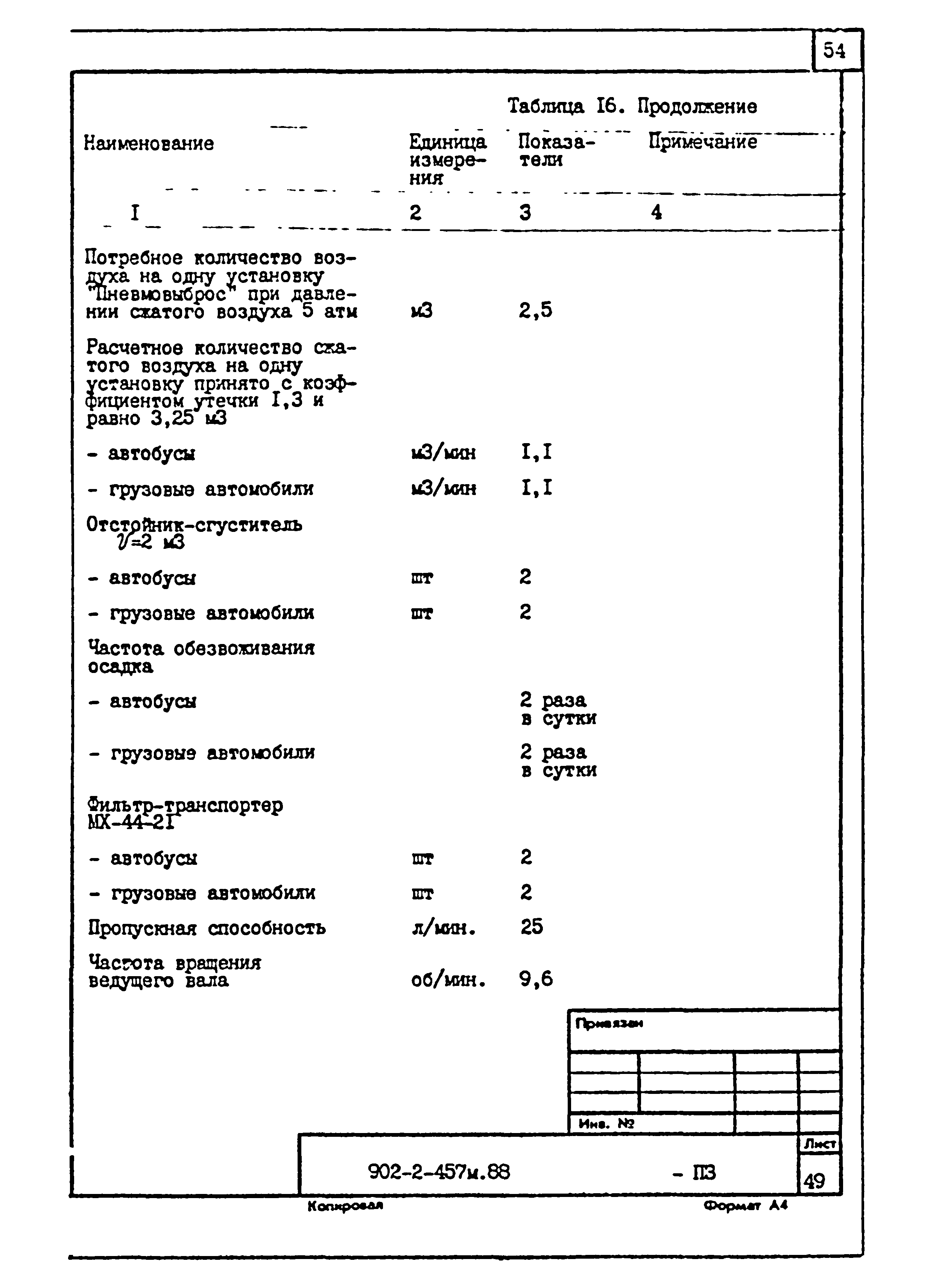 Типовой проект 902-2-457м.88