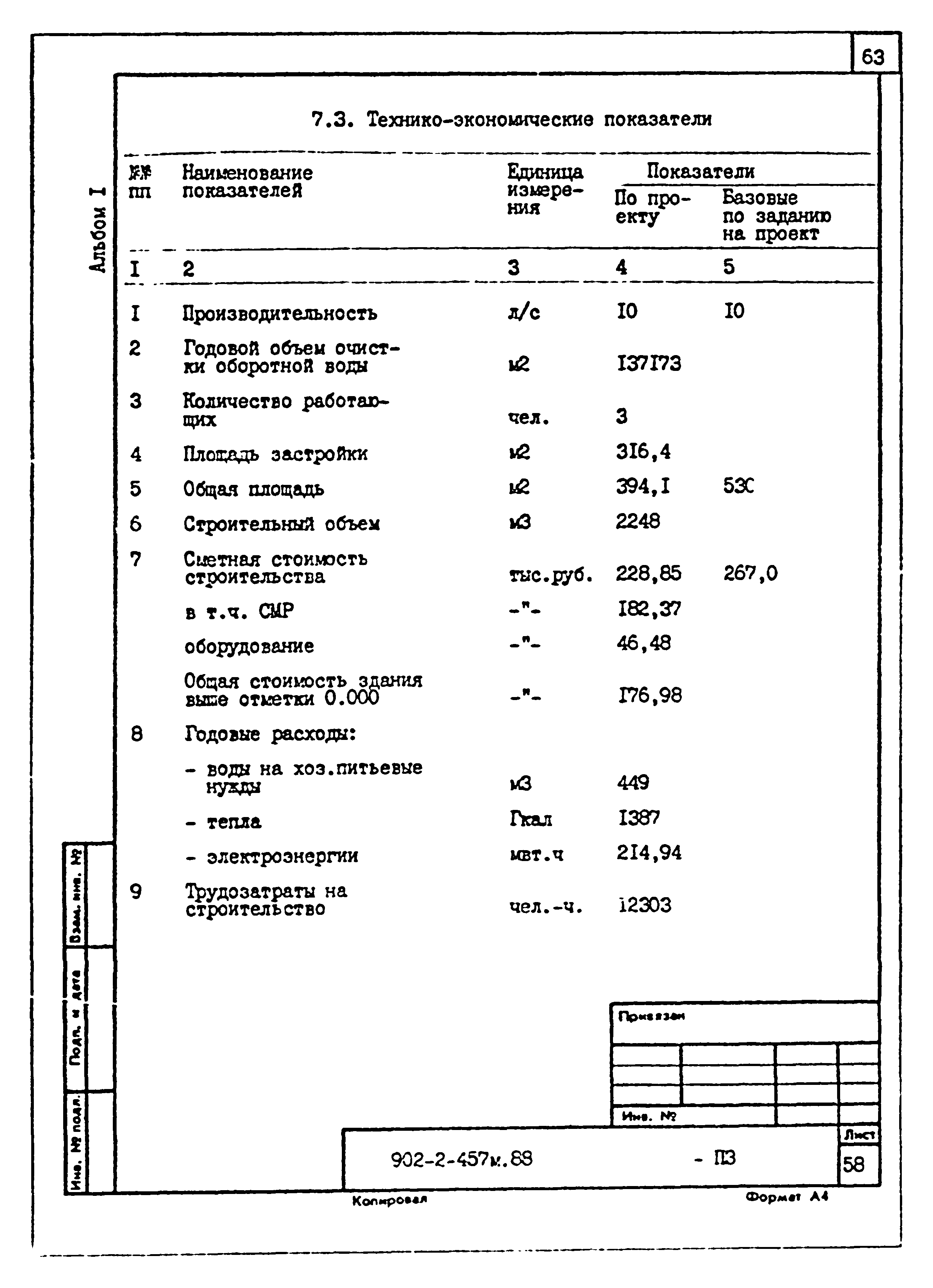 Типовой проект 902-2-457м.88